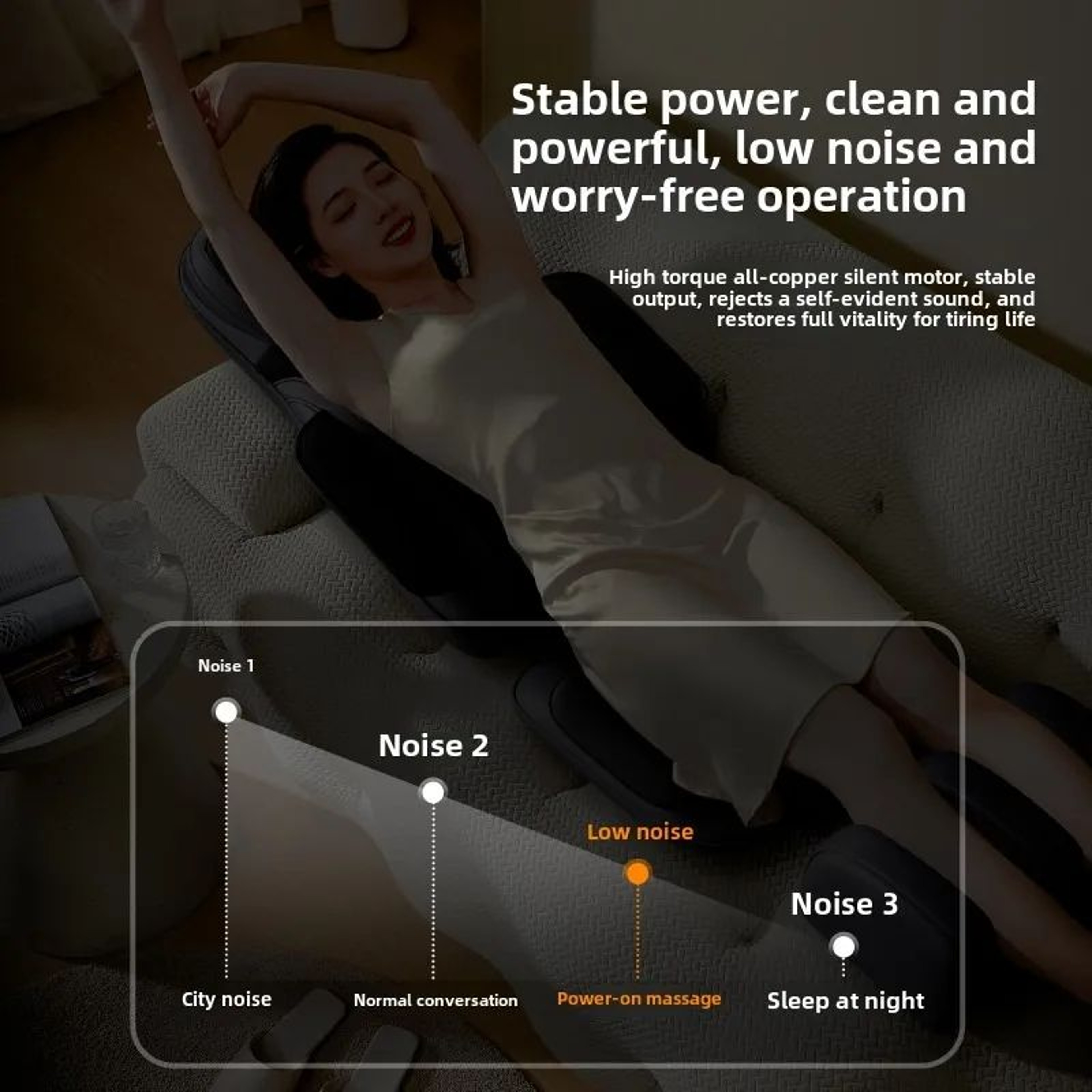 Multifunctional Full Body Massage Cushion With Heat And Shiatsu 3