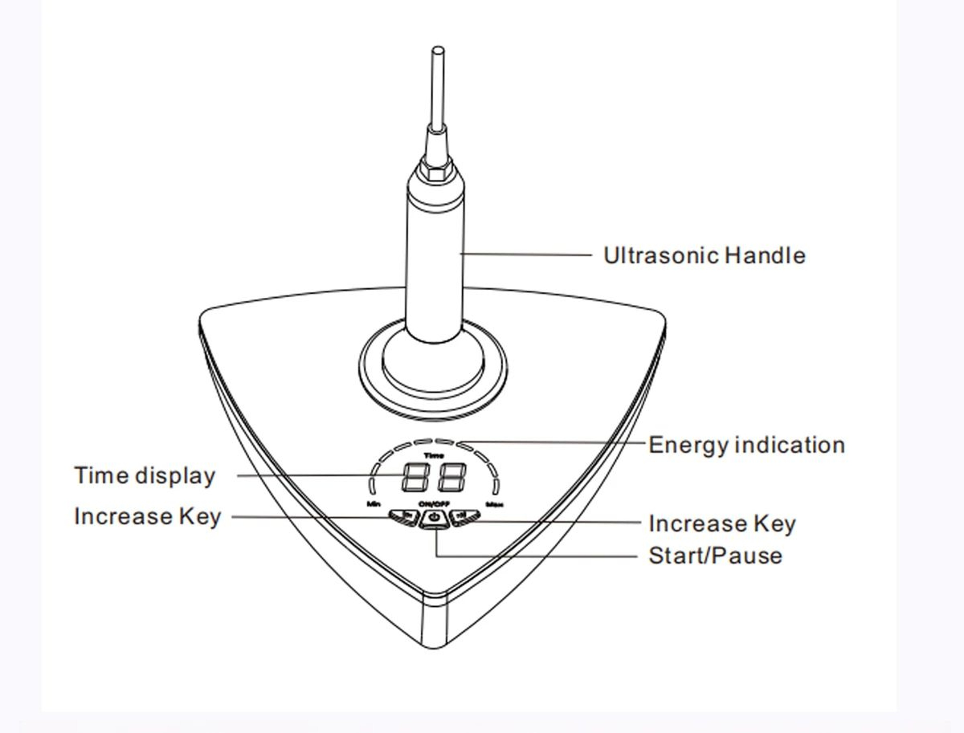 BEEMYI 1MHz Ultrasonic Body Massage Beauty Machine For Home Spa 6