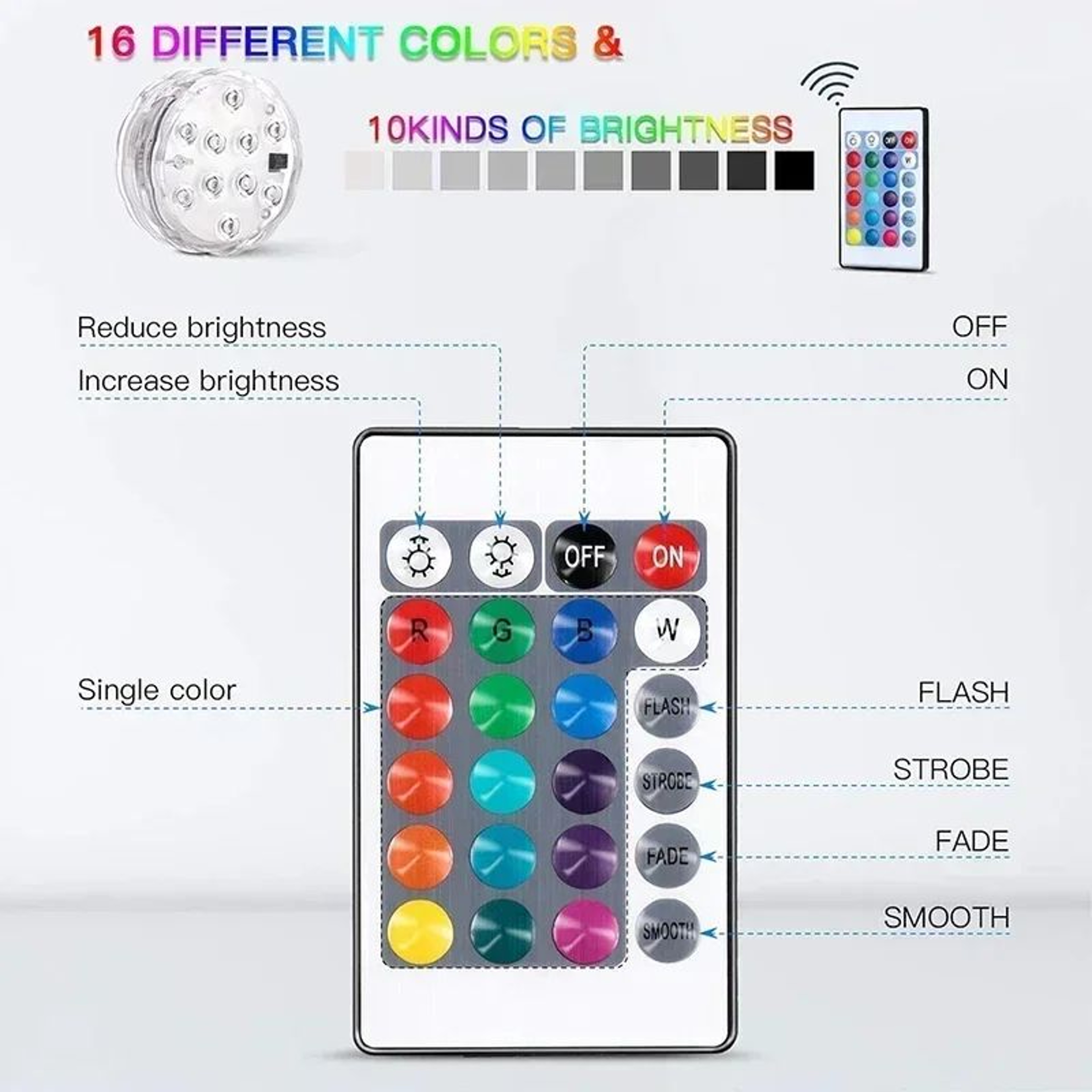 RGB LED Submersible Underwater Light 16 Color Waterproof Decorative Lamp 2