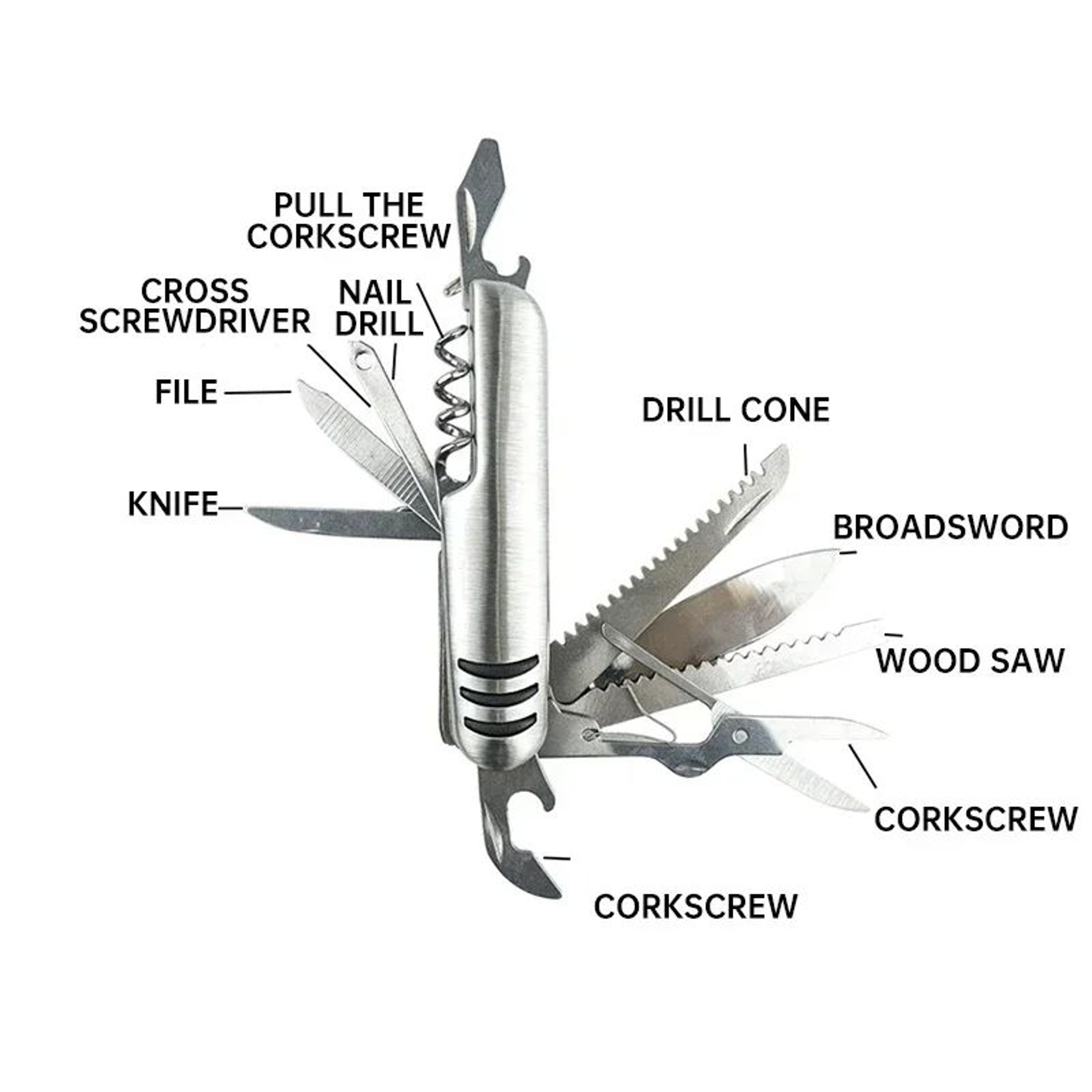 11 In 1 Stainless Steel Multipurpose Pocket Utility Tool 5