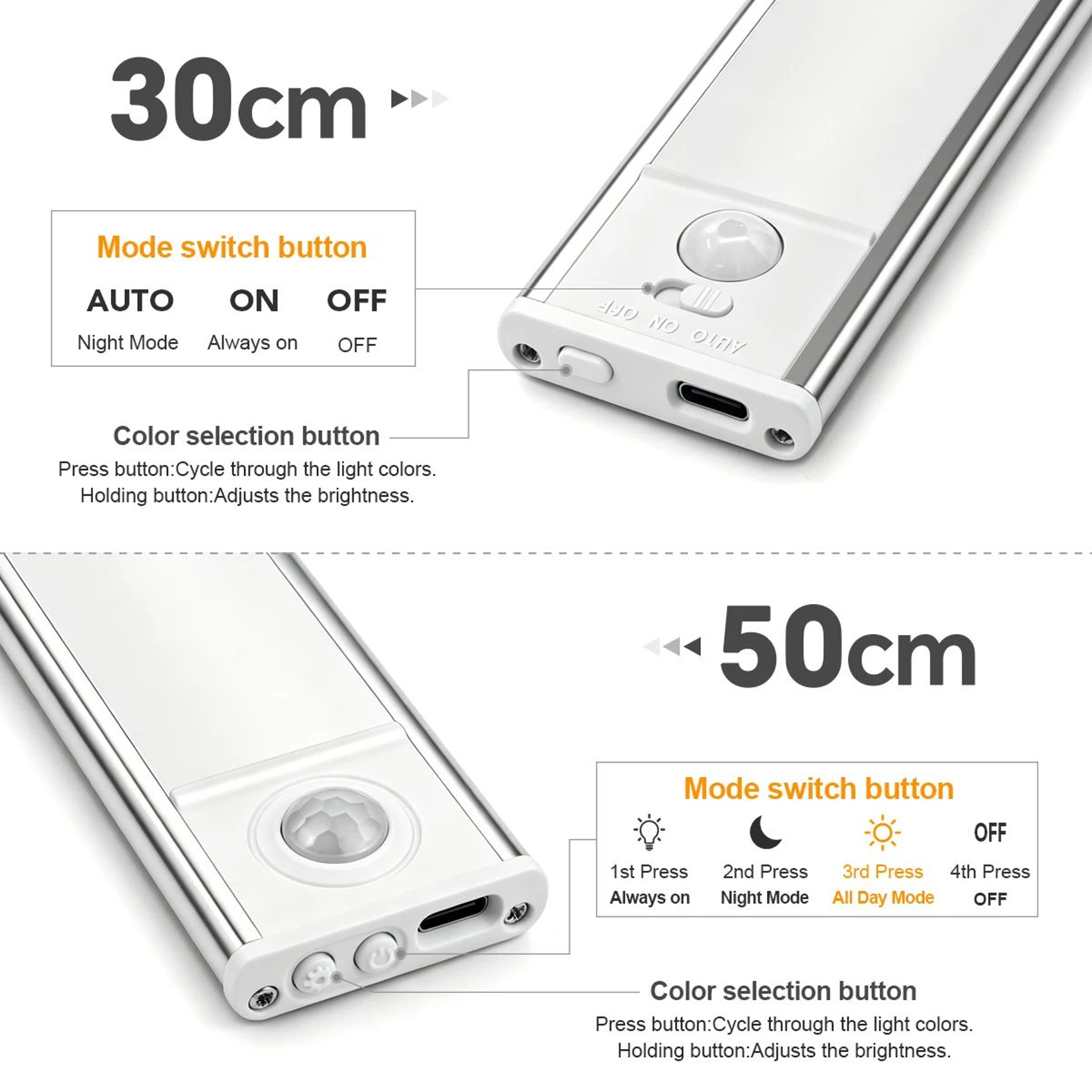 Rechargeable Motion Sensor LED Light Bar With Magnetic Mount 1
