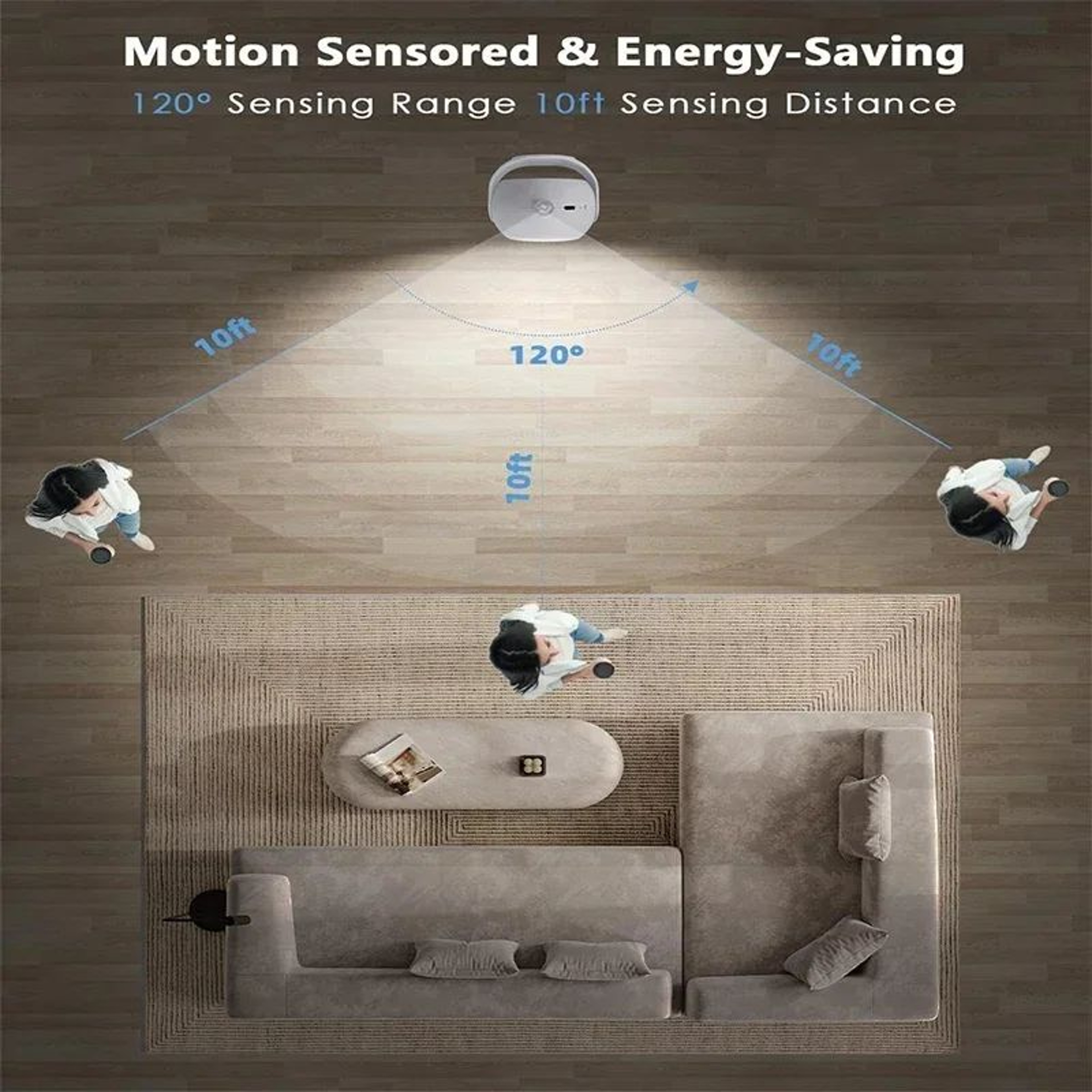 360 Rotatable Rechargeable LED Motion Sensor Wall Lamp 3