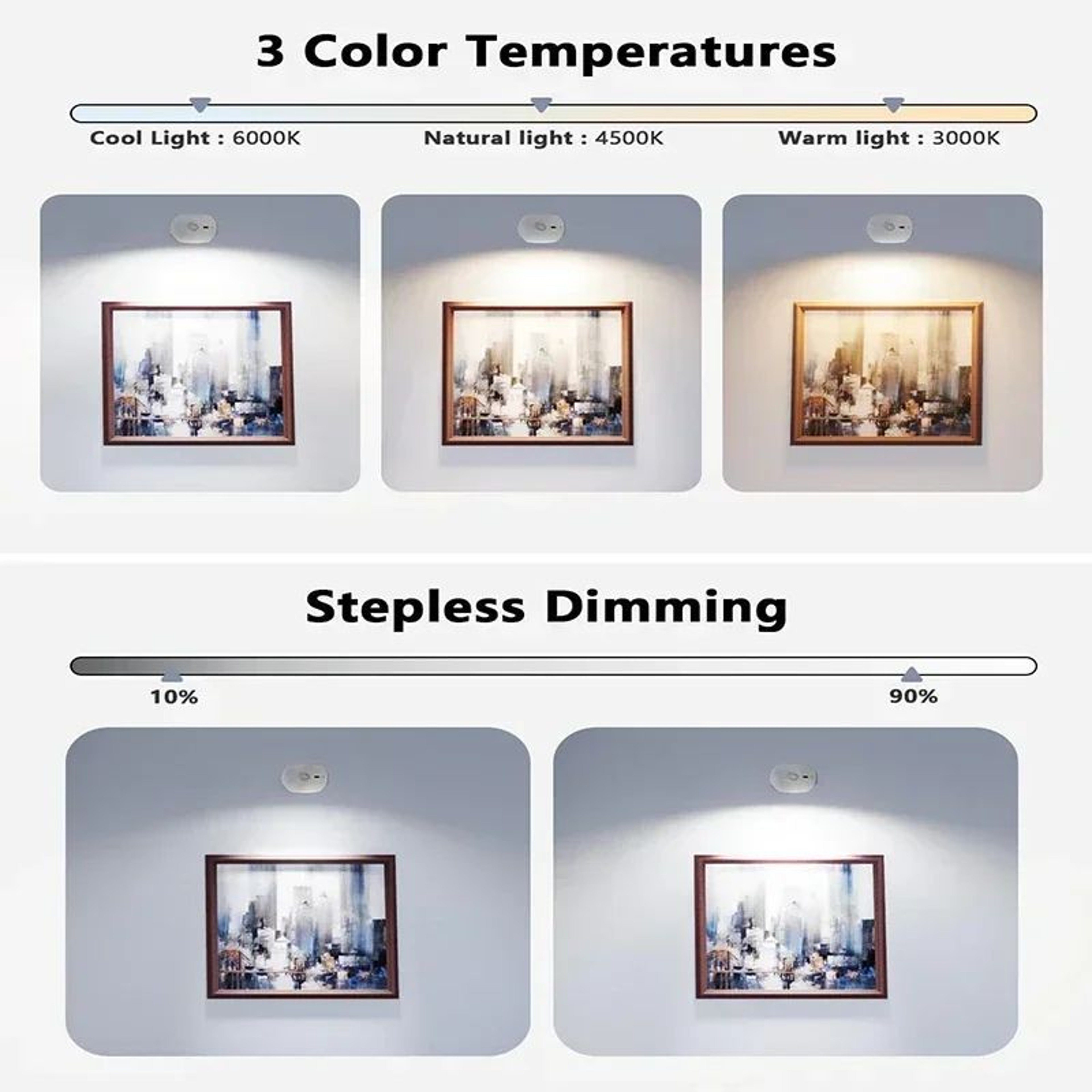 360 Rotatable Rechargeable LED Motion Sensor Wall Lamp 2