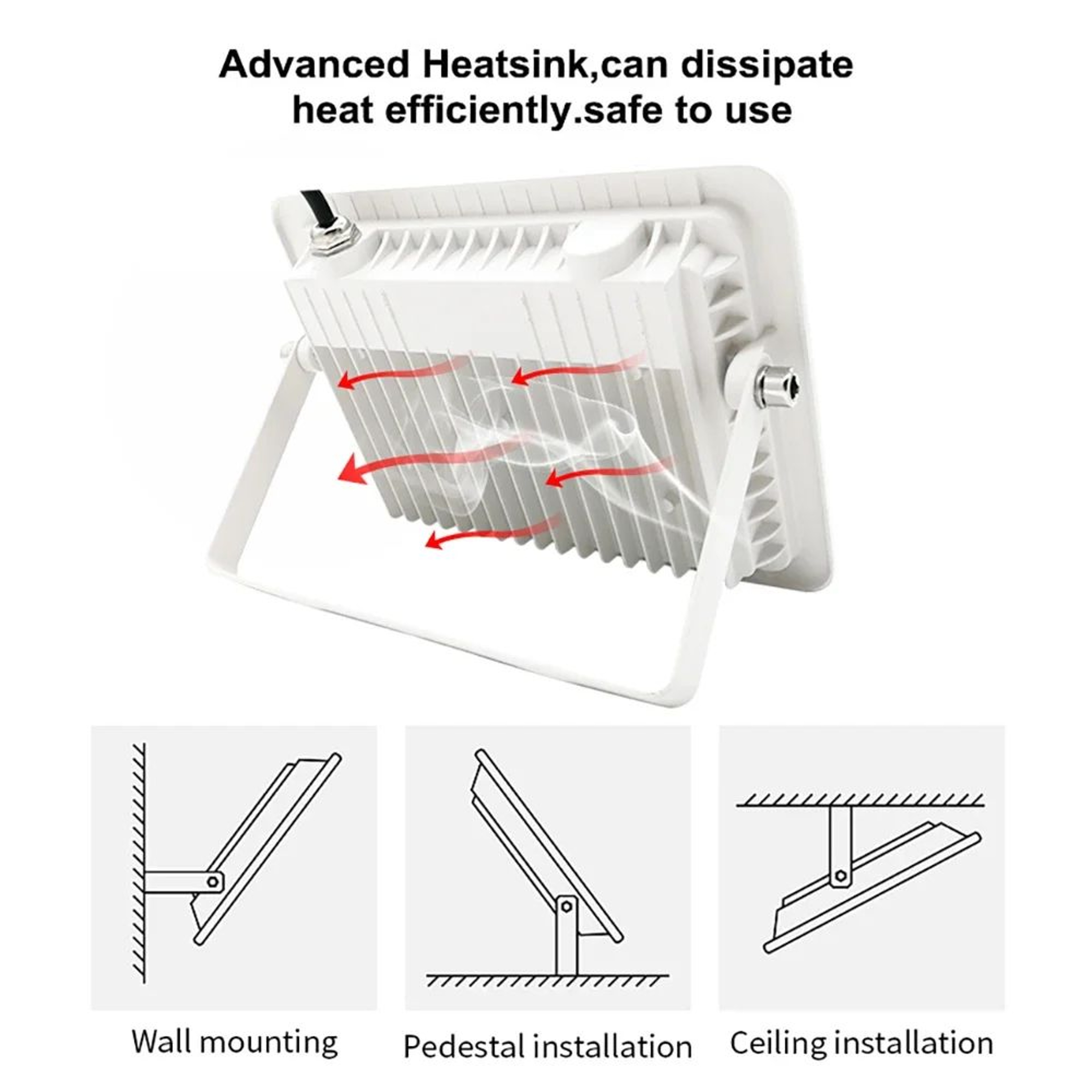 Waterproof LED Outdoor Flood Light Spotlight 1