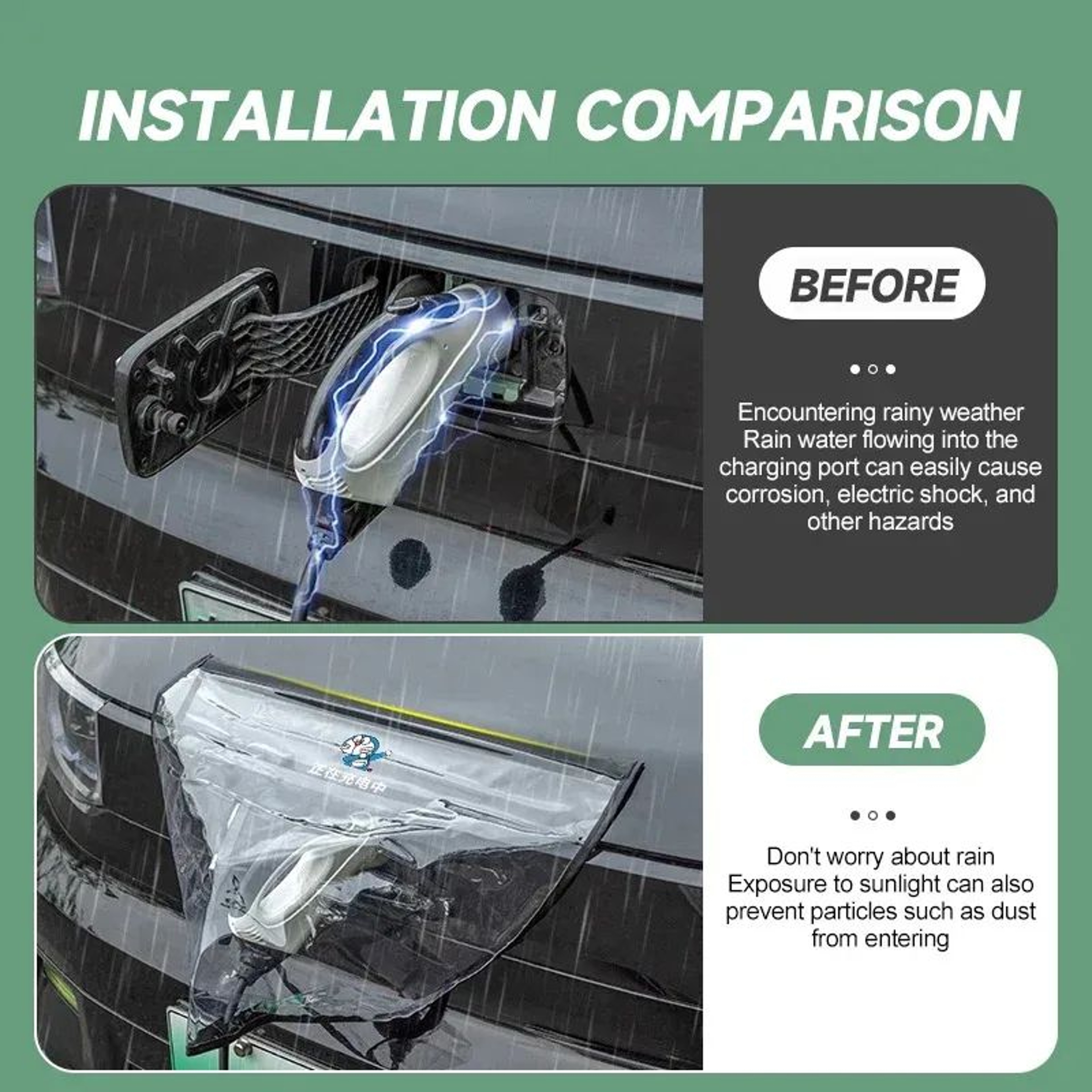 EV Charging Plug Rain Cover And Outdoor Dust Protector 3