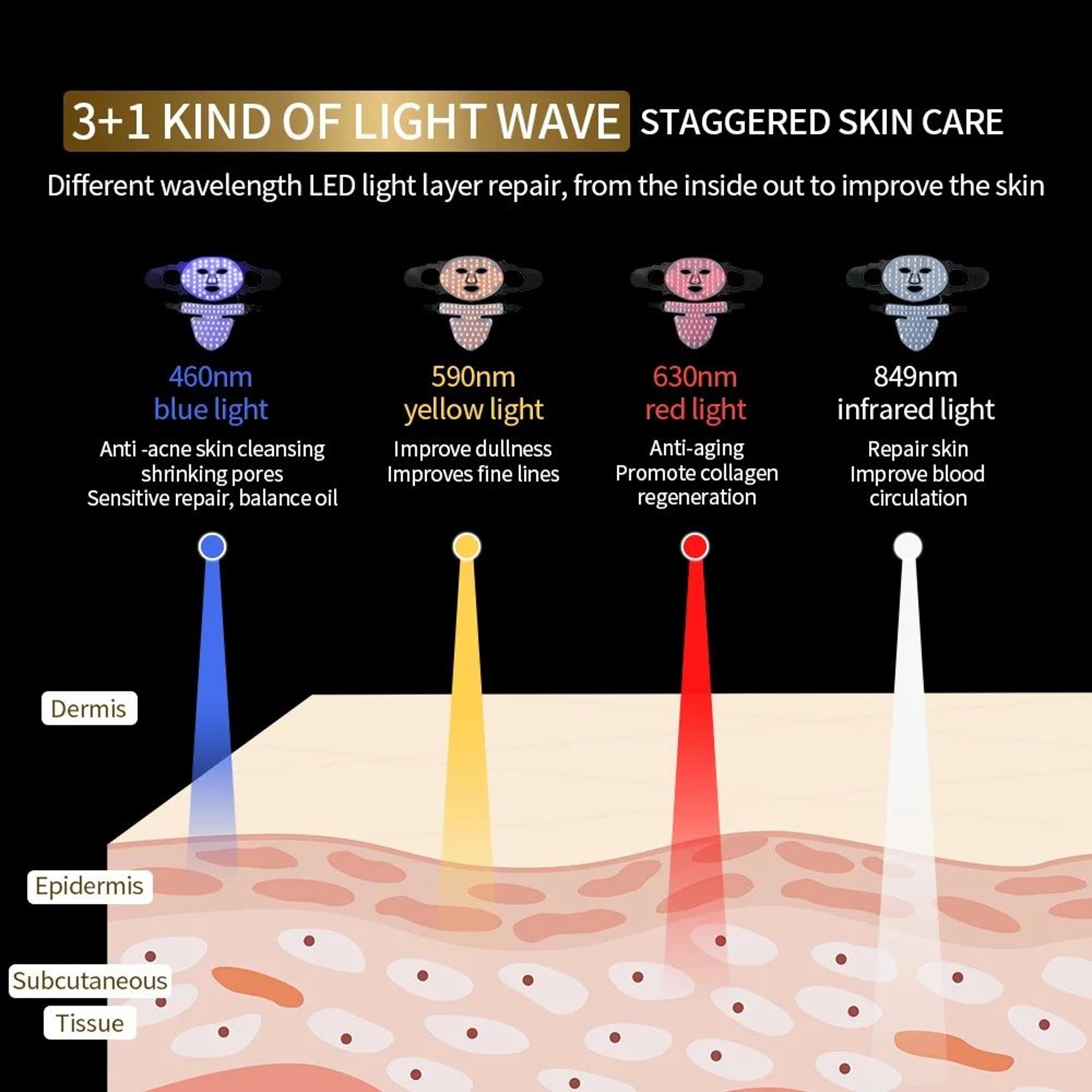 Advanced LED Phototherapy Facial  Neck Rejuvenation Mask  240LED Infrared Skin Renewal Technology 5