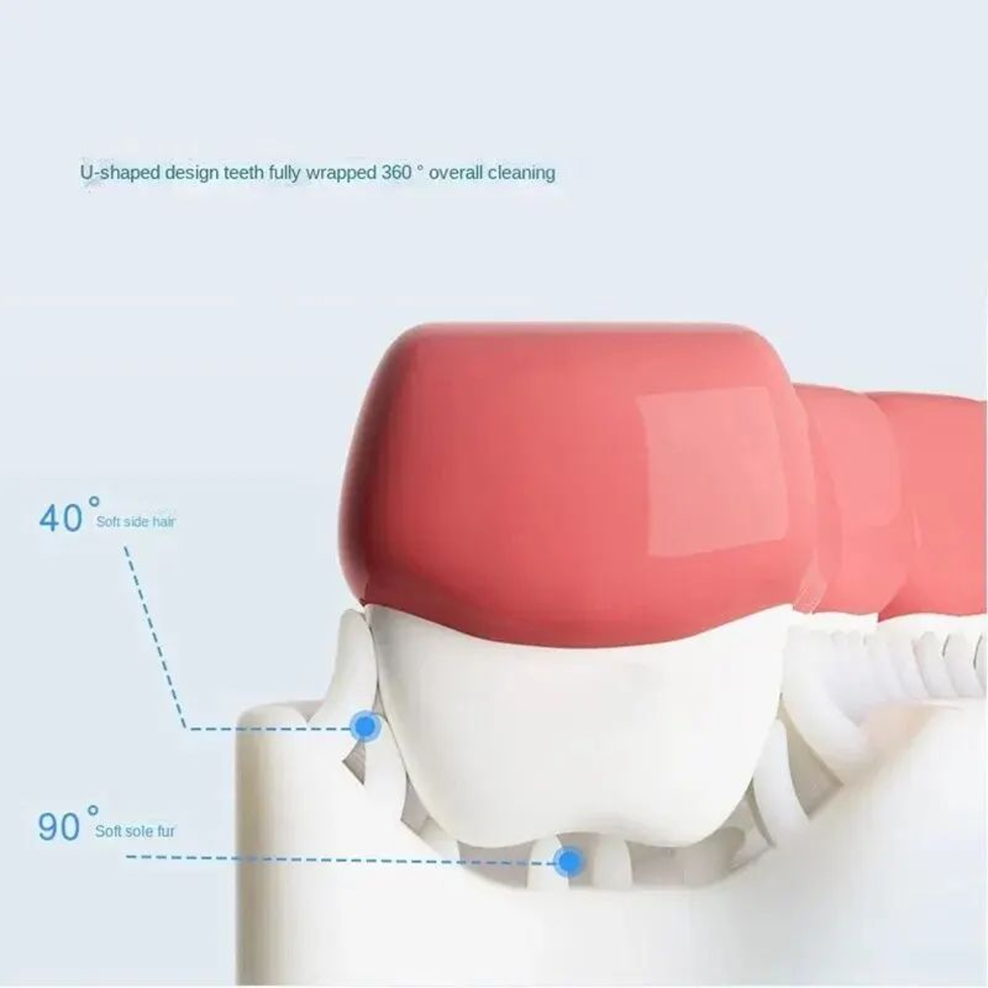 UShaped Kids Toothbrush 2Pack  360 Silicone Baby Training Toothbrush For Gentle Easy Cleaning 2