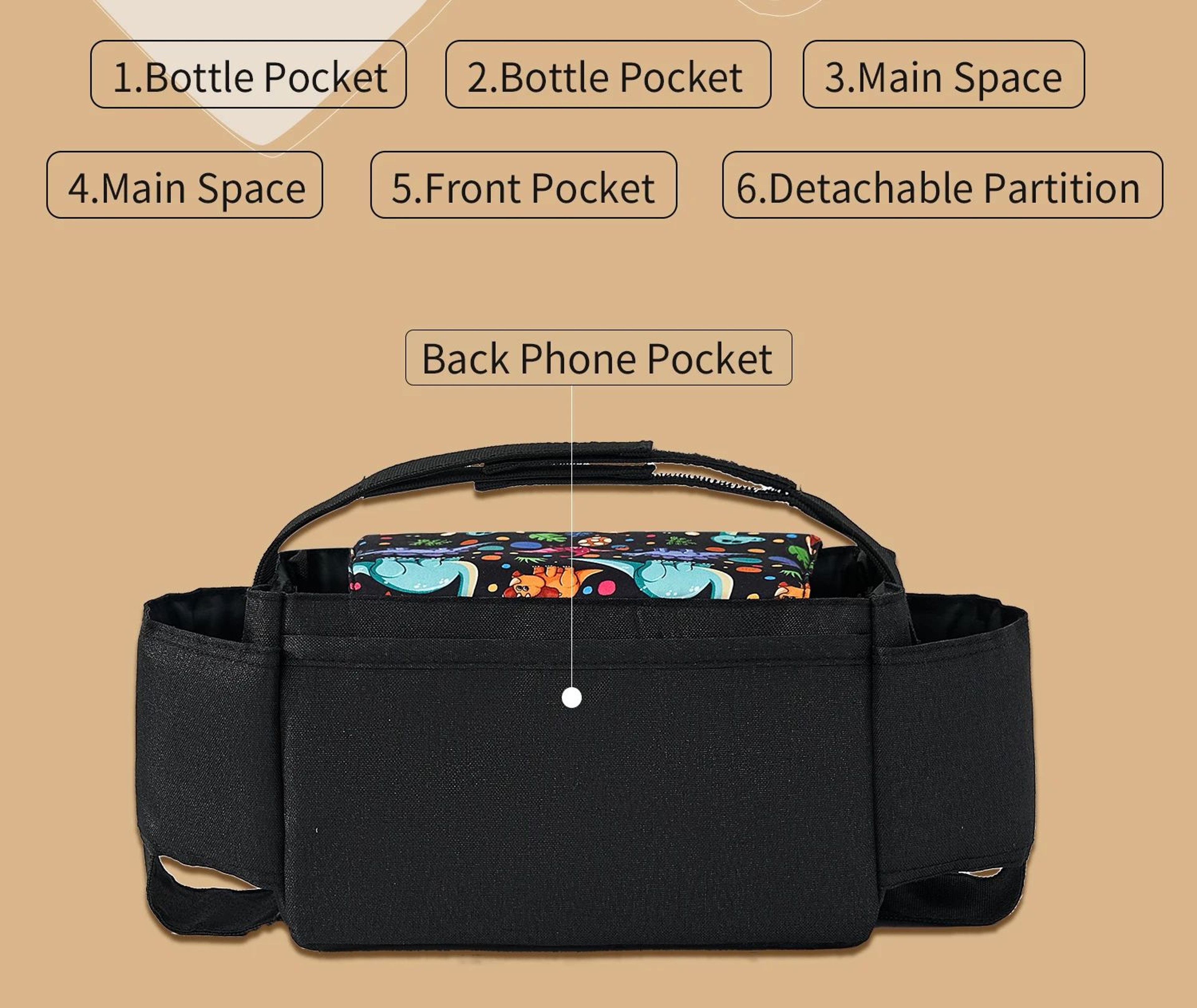 Insulated Baby Bottle Bag Diaper Organizer With Stroller Storage 5