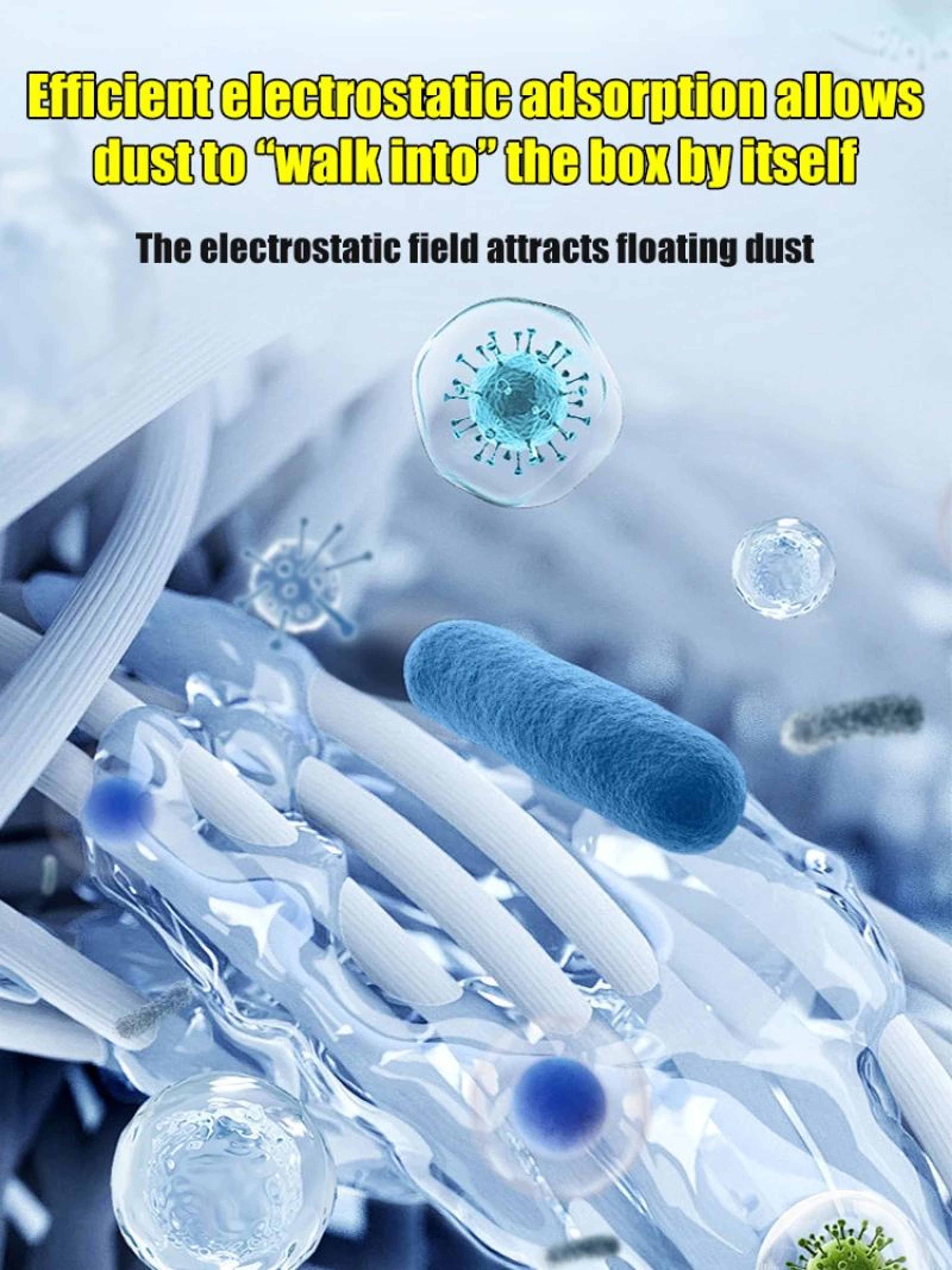 Automatic Electrostatic Dust Removal Box Indoor Air Purifier 120ml 3