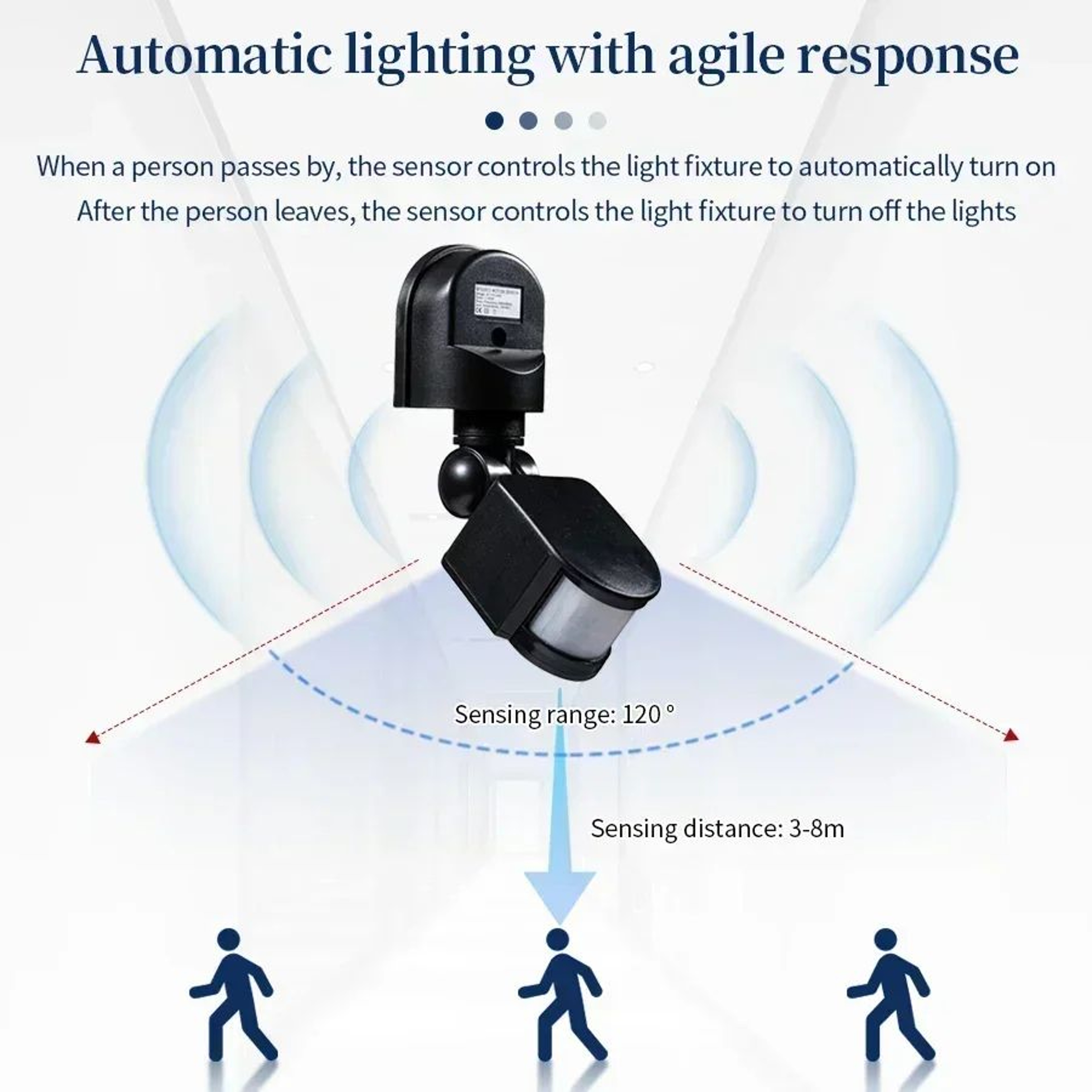 Smart PIR Motion Sensor Switch With Adjustable Timer And Light Sensitivity For 12V 110V 220V Securi 2
