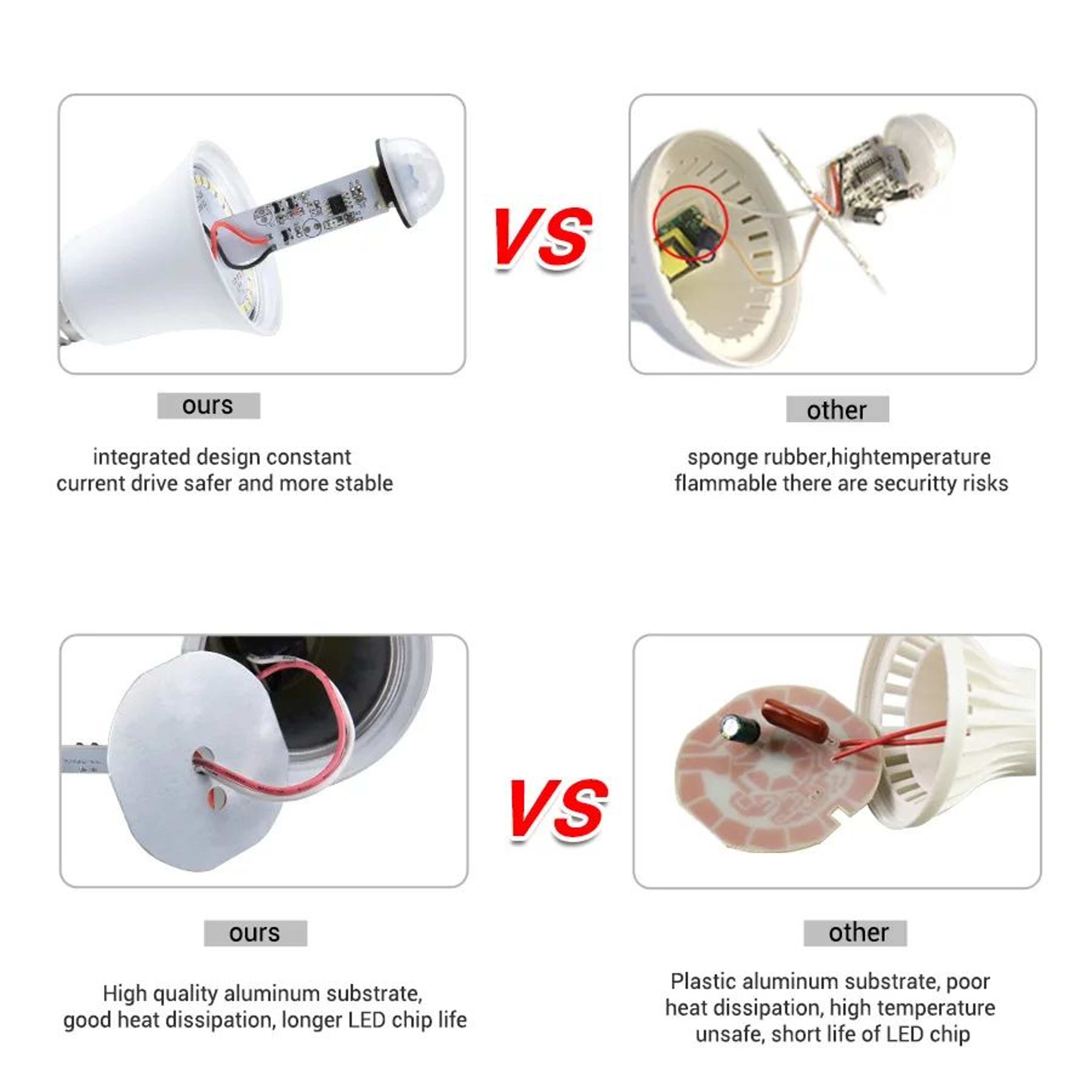 E27 Motion Sensor Light Bulb With Dusk To Dawn Light Bulb Auto On Off PIR Security Lamp 3