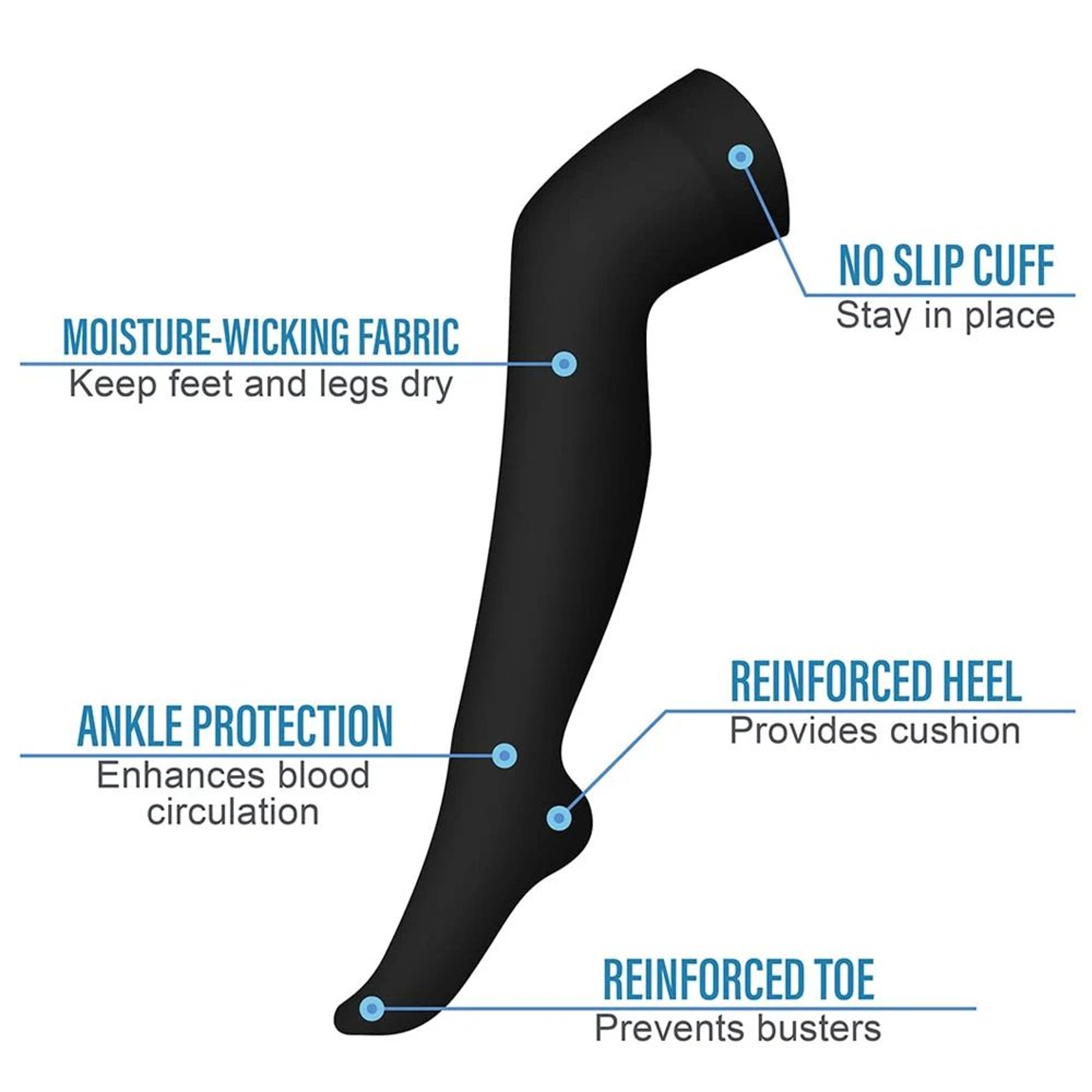 Thigh High Compression Socks 2030 MmHg Compression Stockings With Silicone Grip For Women  Men 2