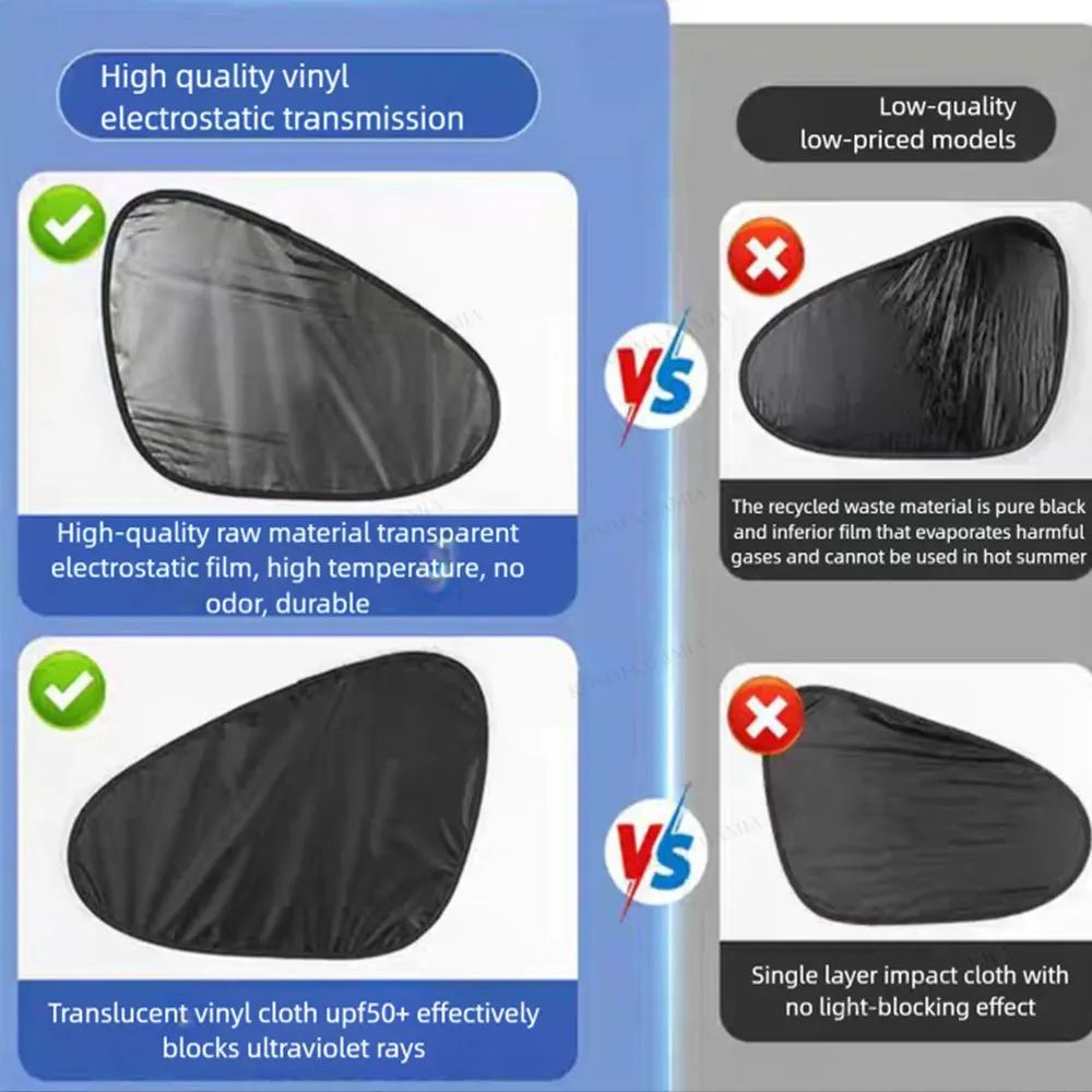 Electrostatic Car Window Sun Shade 4Layer UV Blocking AntiGlare Side Window Visor 4