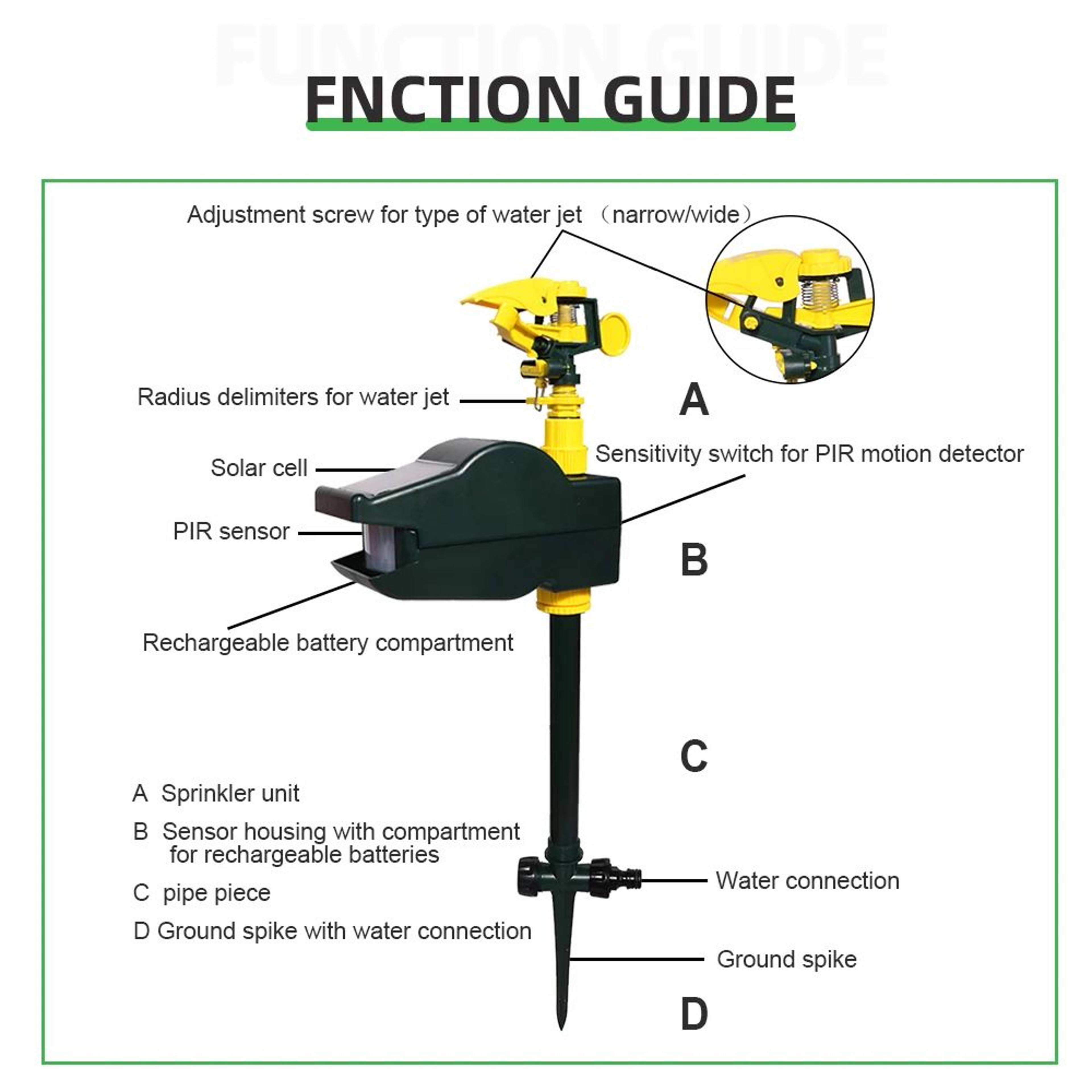 SolarGuard Motion Activated Sprinkler Animal Repeller 2
