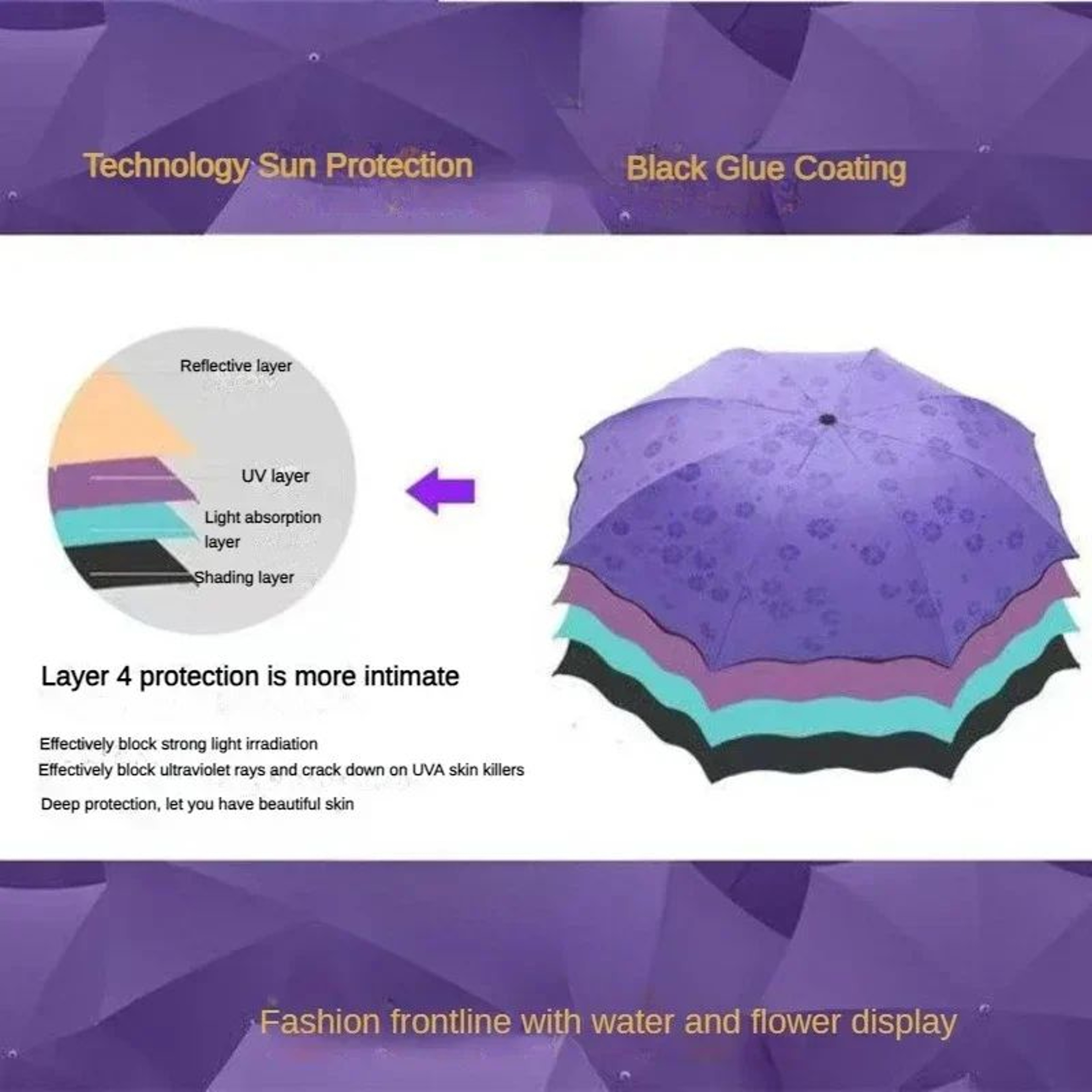 Water Bloom UV Protection Folding Umbrella For Sun And Rain 3