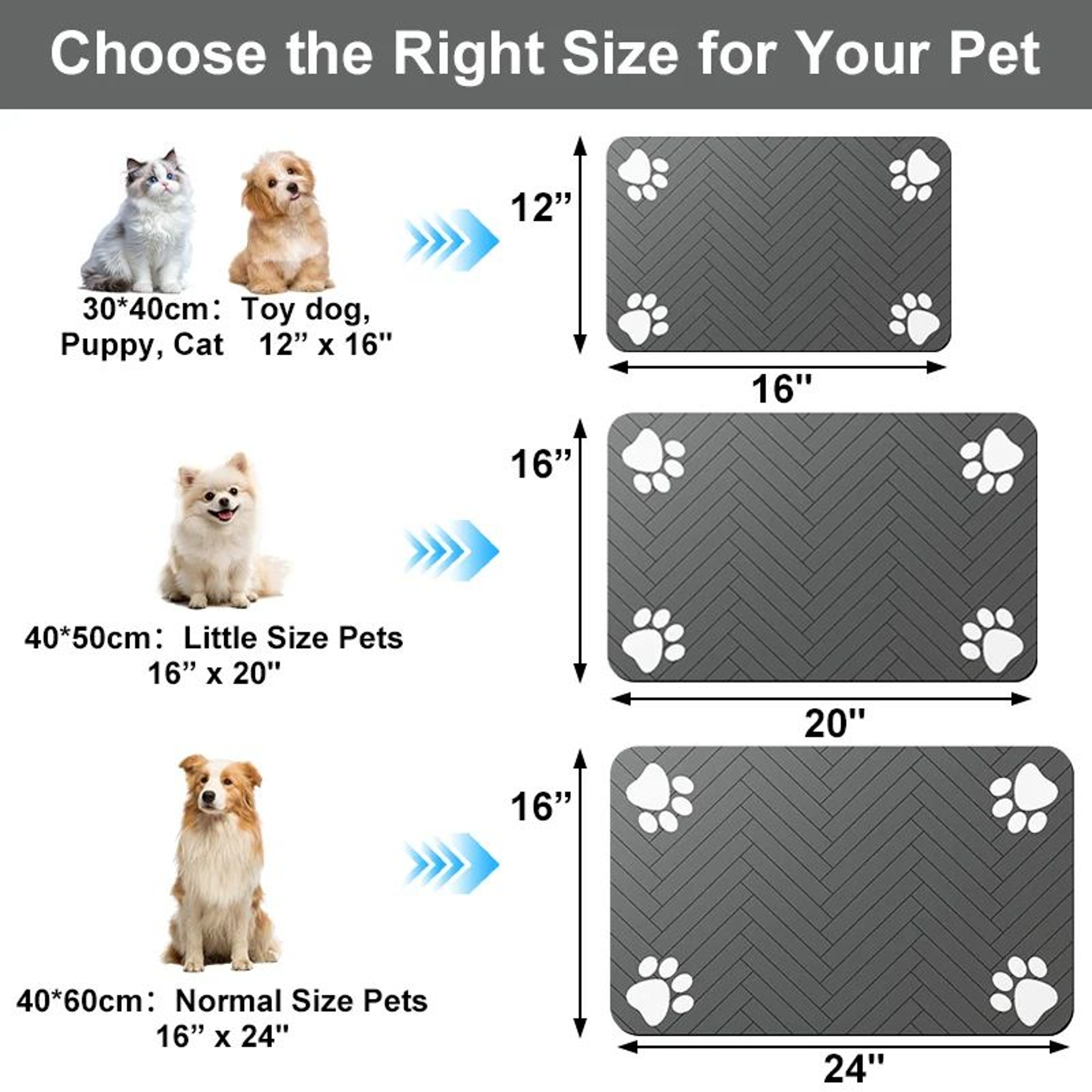 QuickDry Absorbent Pet Feeding Mat With Waterproof NonSlip Backing 1
