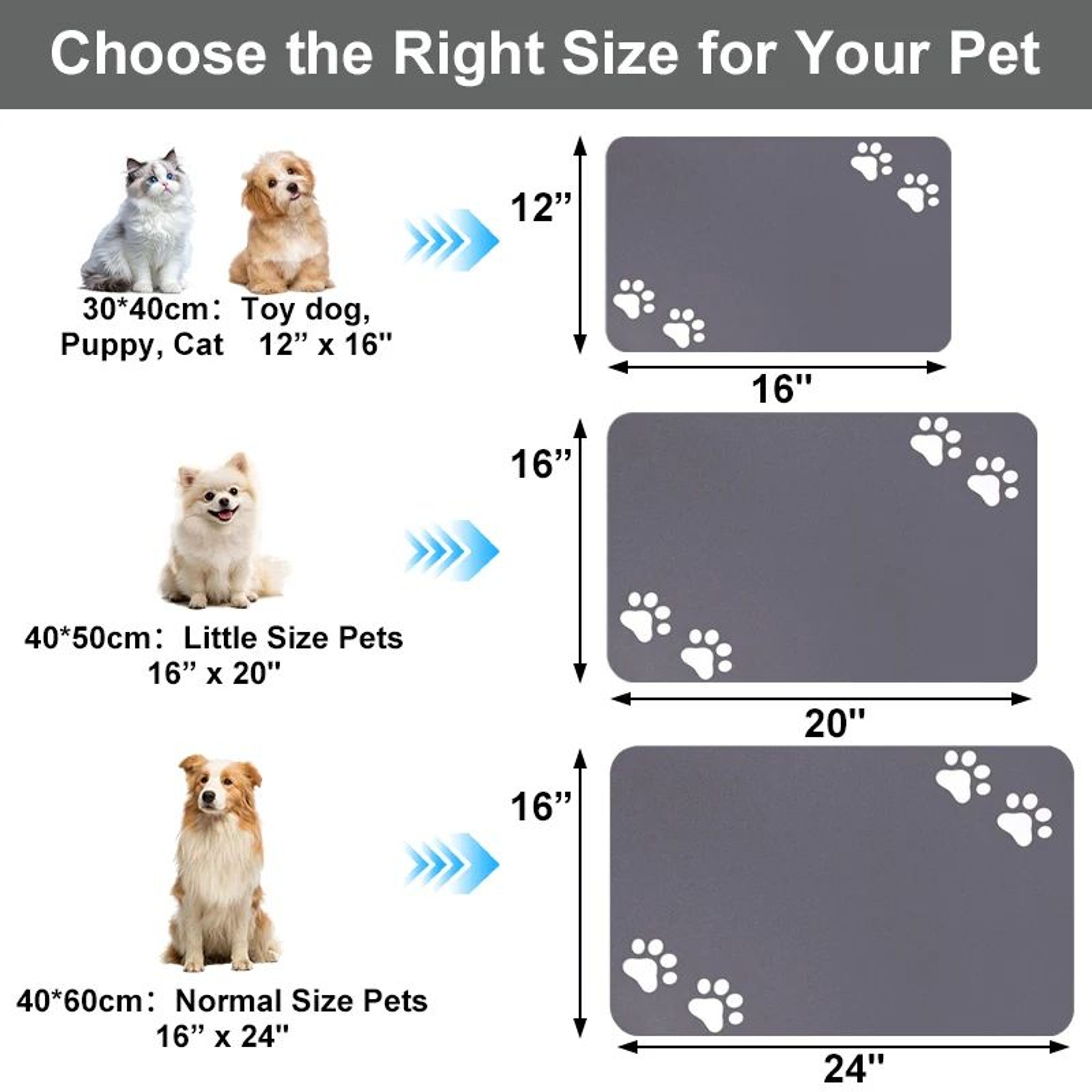 QuickDry Absorbent Pet Feeding Mat With NonSlip Waterproof Backing 1