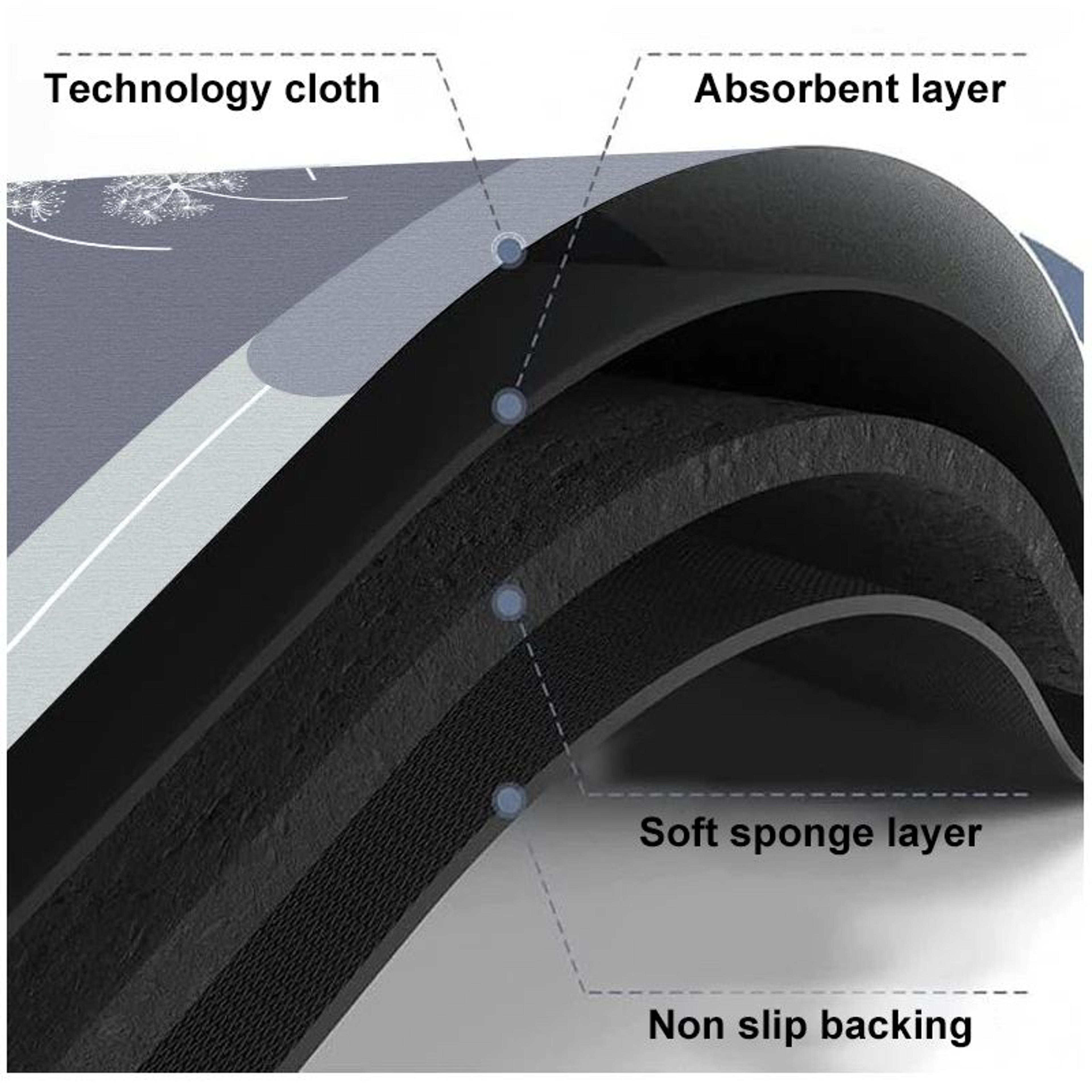 Soft Diatomite Quick Dry Non Slip Bath Mat 3