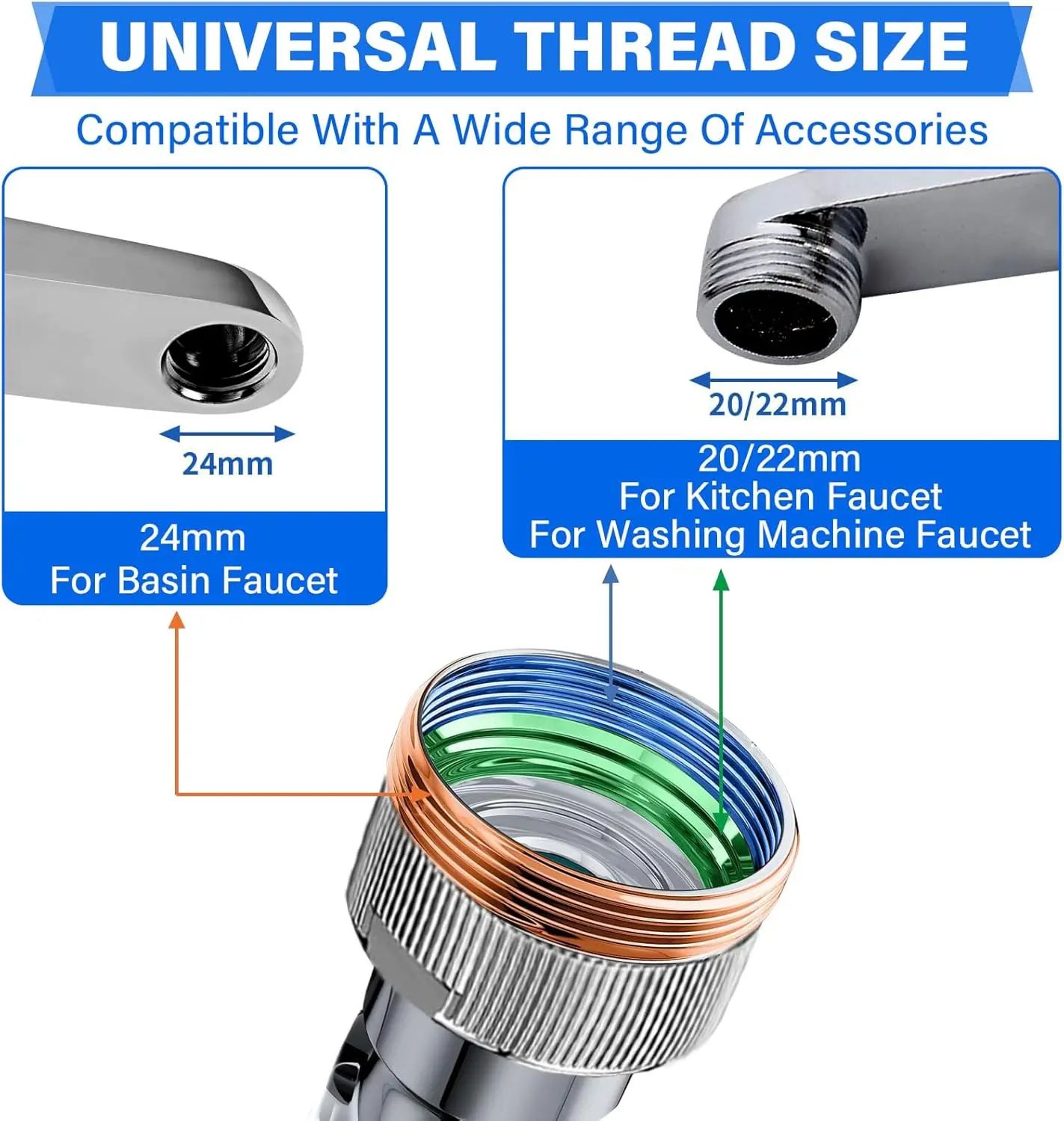 1080 Swivel Stainless Steel Faucet Extender With Dual Spray Modes 4