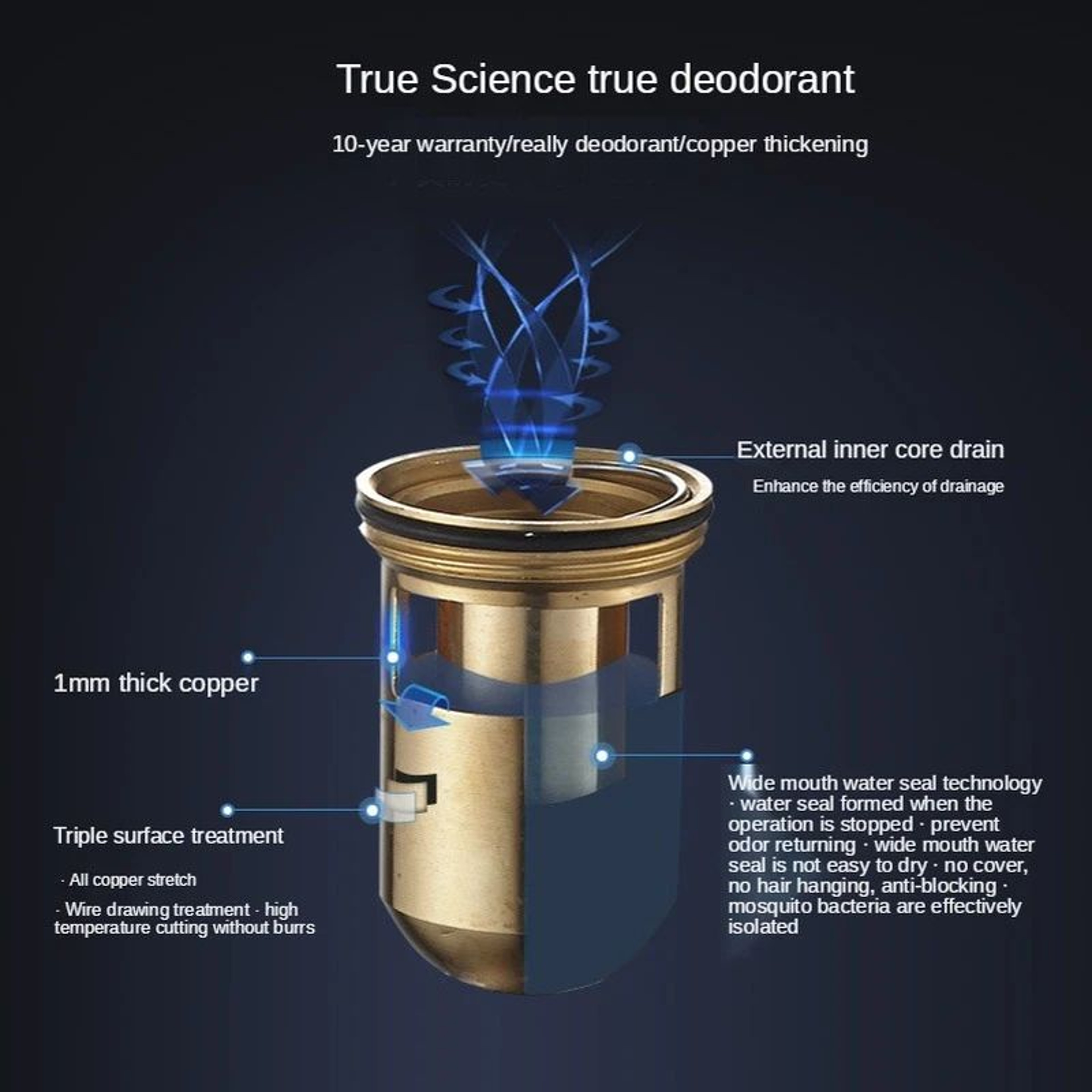 Brass AntiOdor Floor Drain Core With Gravity Seal And Insect Prevention 3