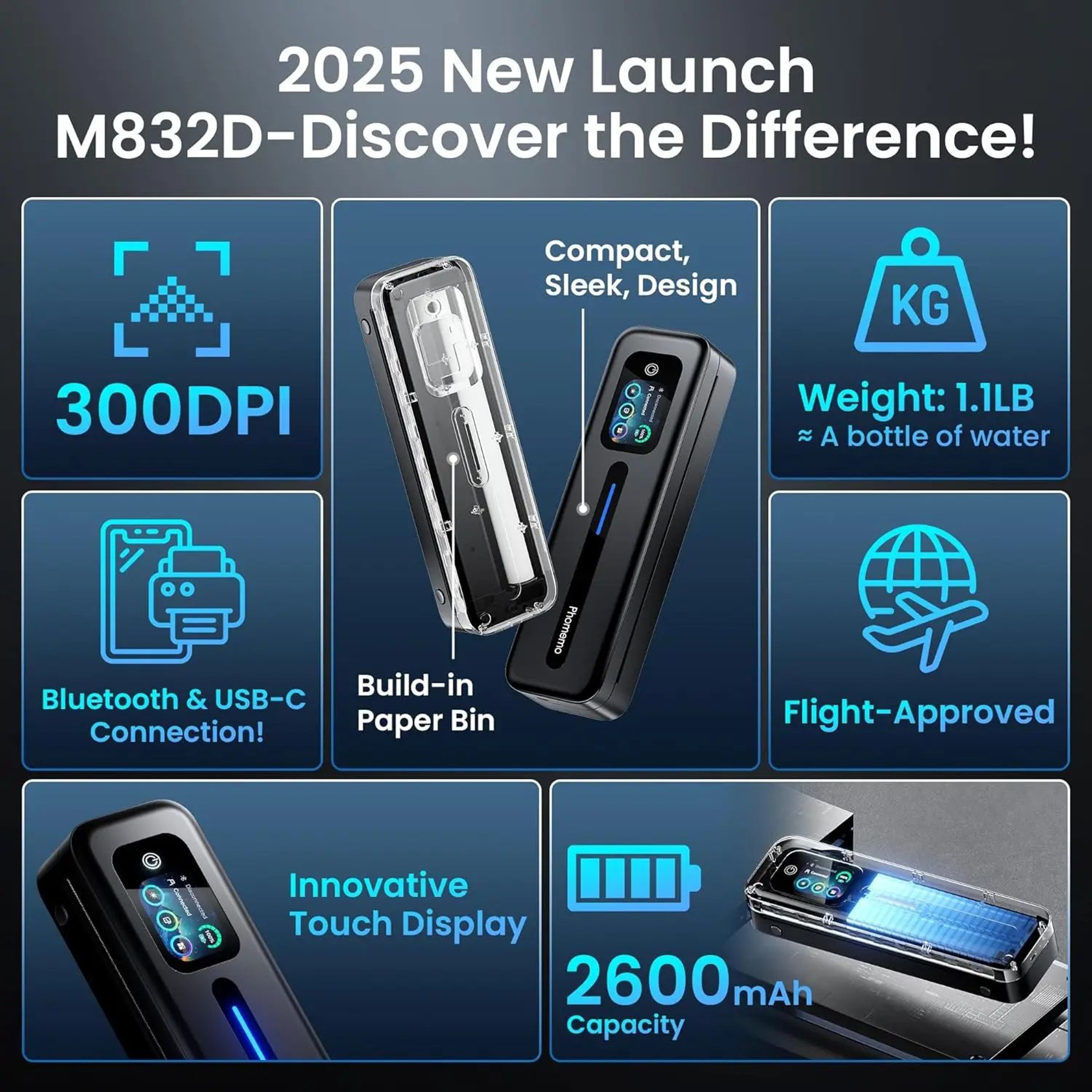 M832D Portable A4 Thermal Printer With Touchscreen Wireless Inkless Printing For Travel And Office 4