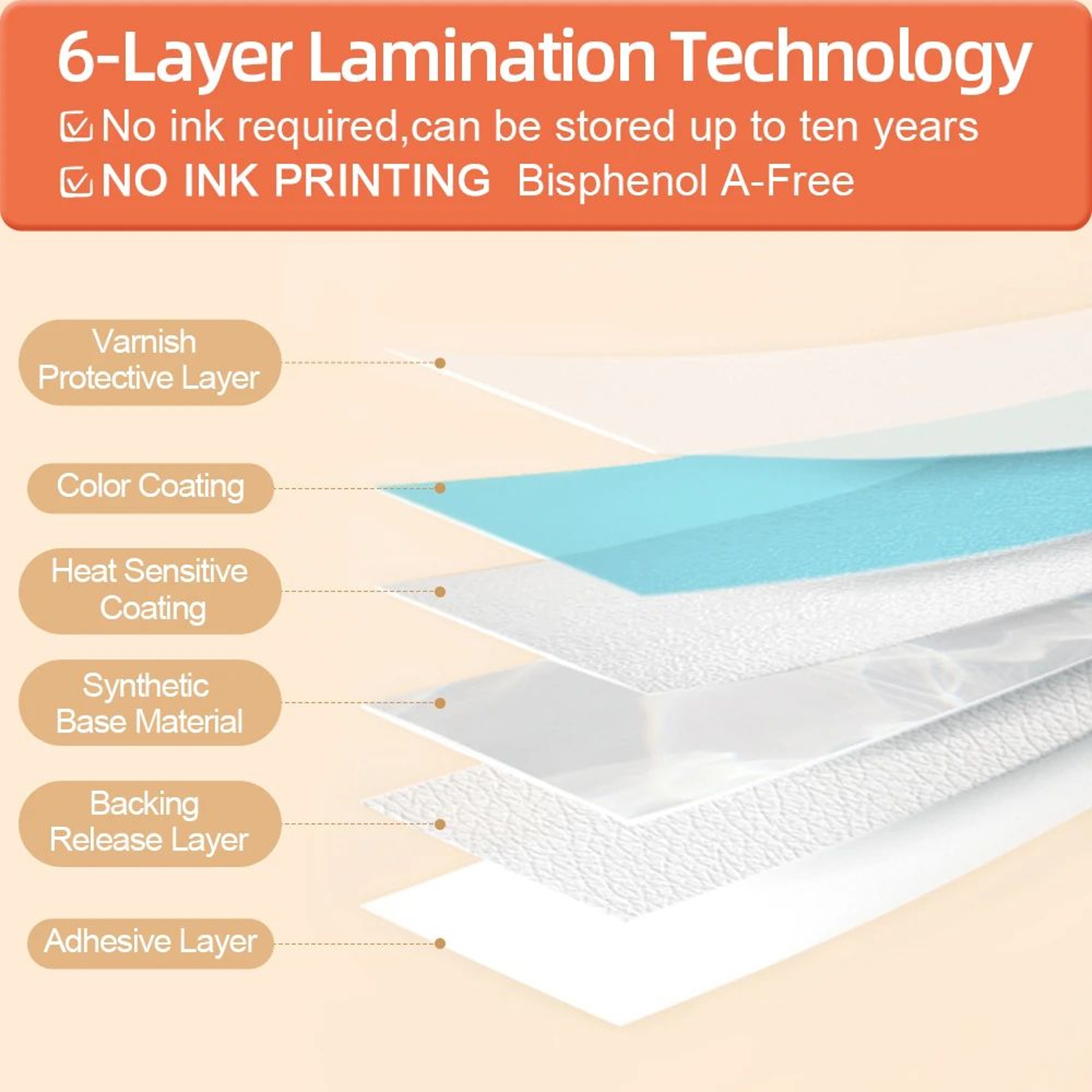 MultiPurpose Adhesive Thermal Label Stickers For M110 M200 M220 Printers 4
