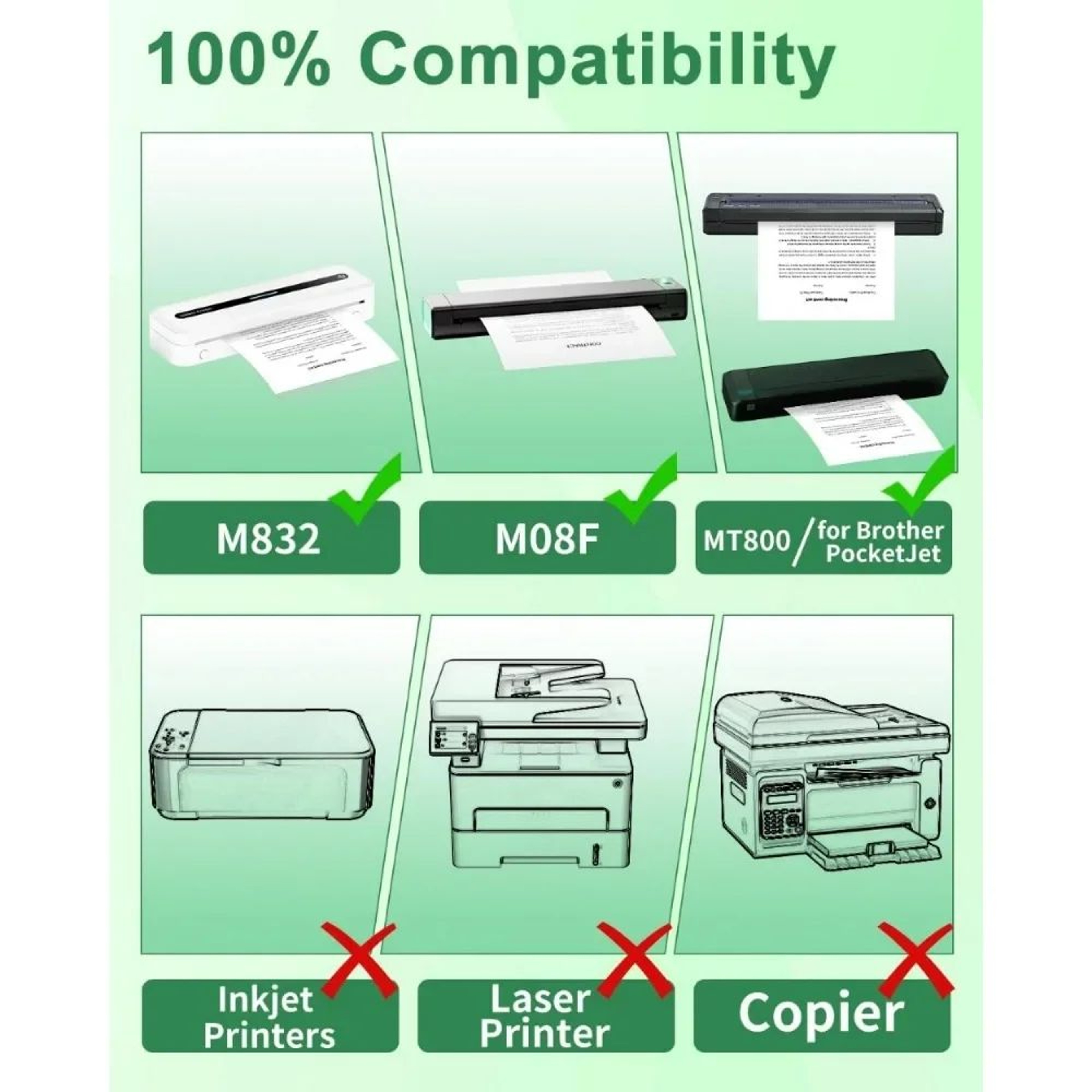 A4 Thermal Paper Rolls 210mm For Portable Printers Inkless Printing 234 Rolls 1