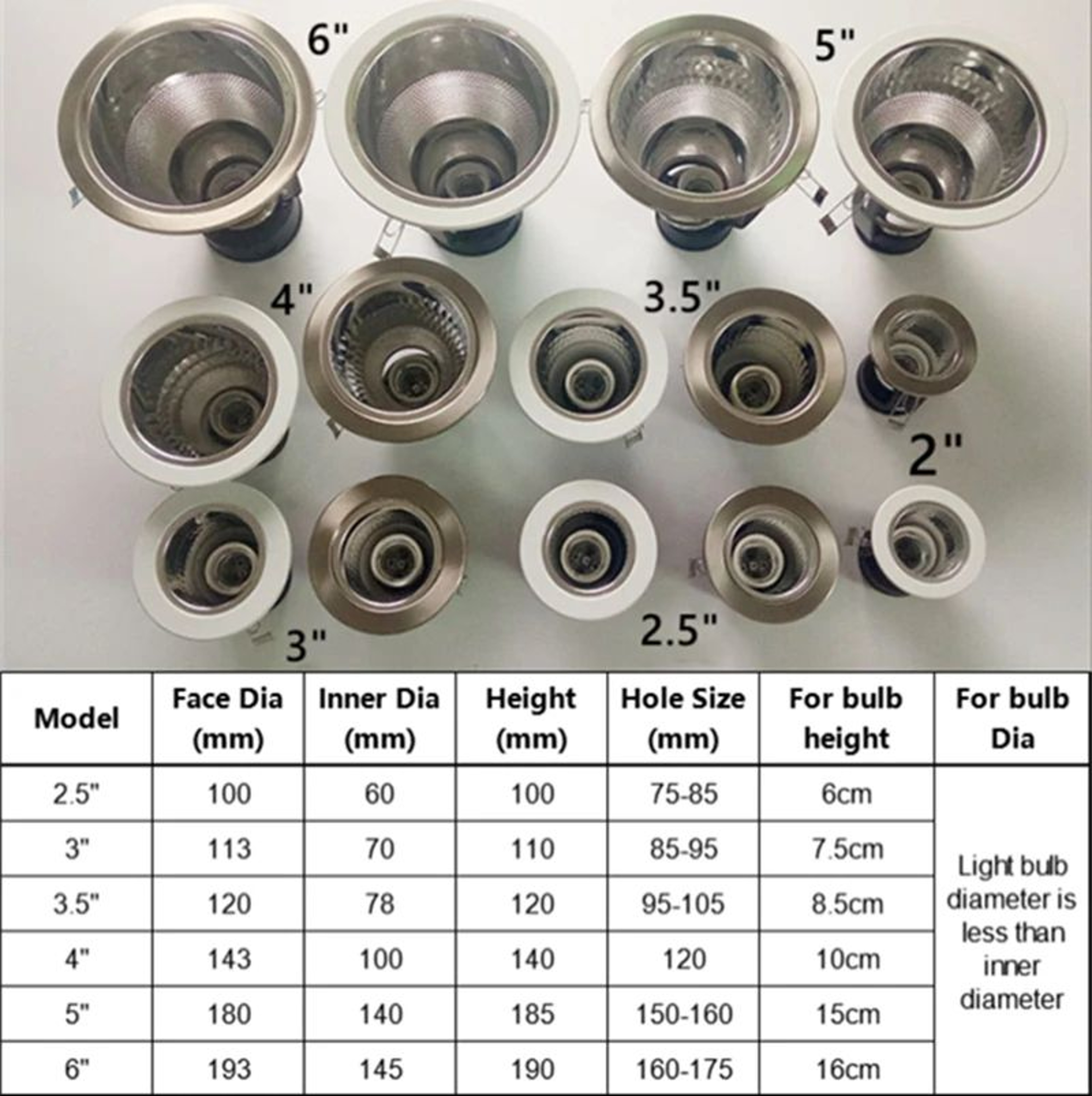 Recessed Ceiling Downlight Kit With Replaceable E26 E27 Bulb Socket For Bathroom And Home Lighting 3