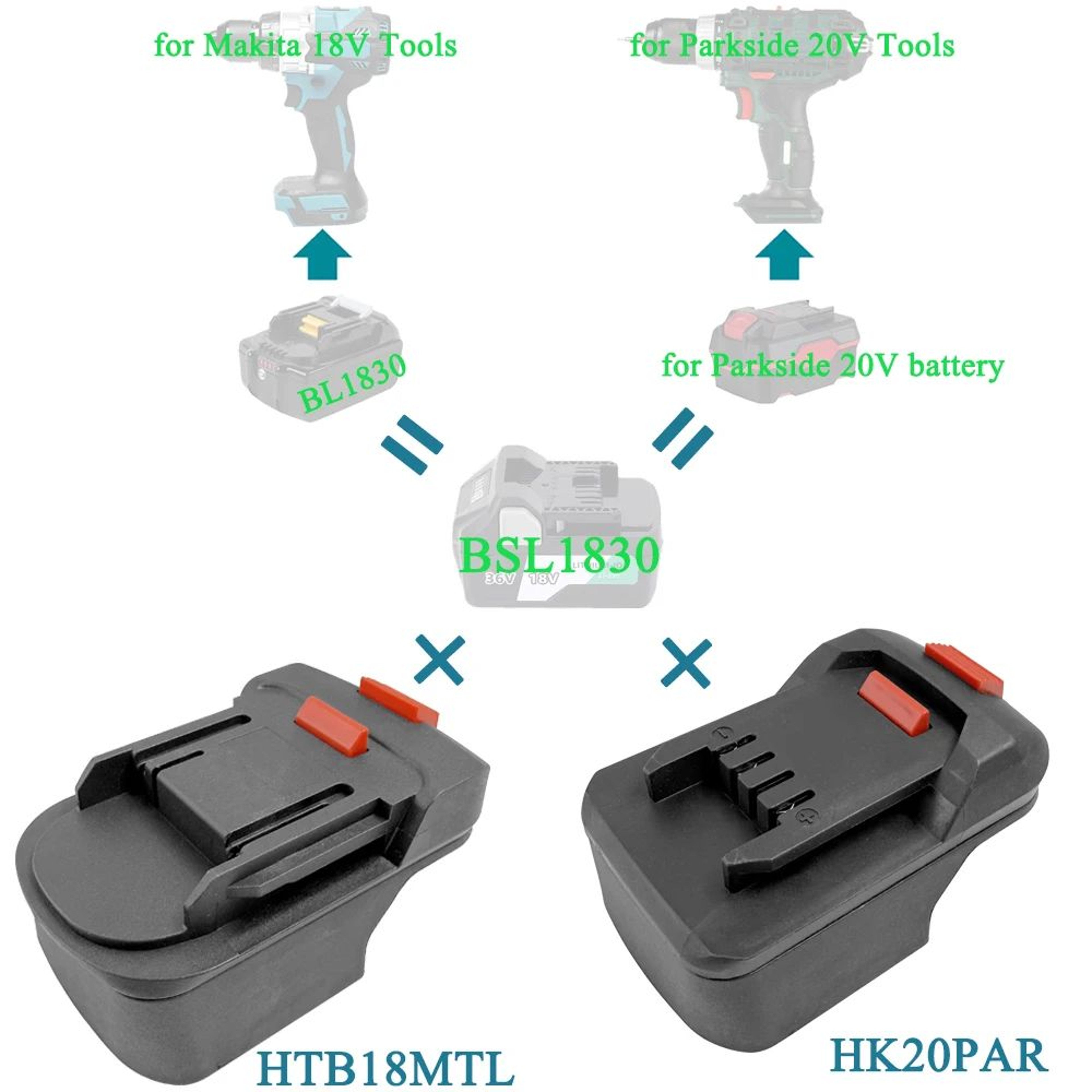 18V To 36V Lithium Battery Adapter Converter For 18V 20V Cordless Power Tools 0