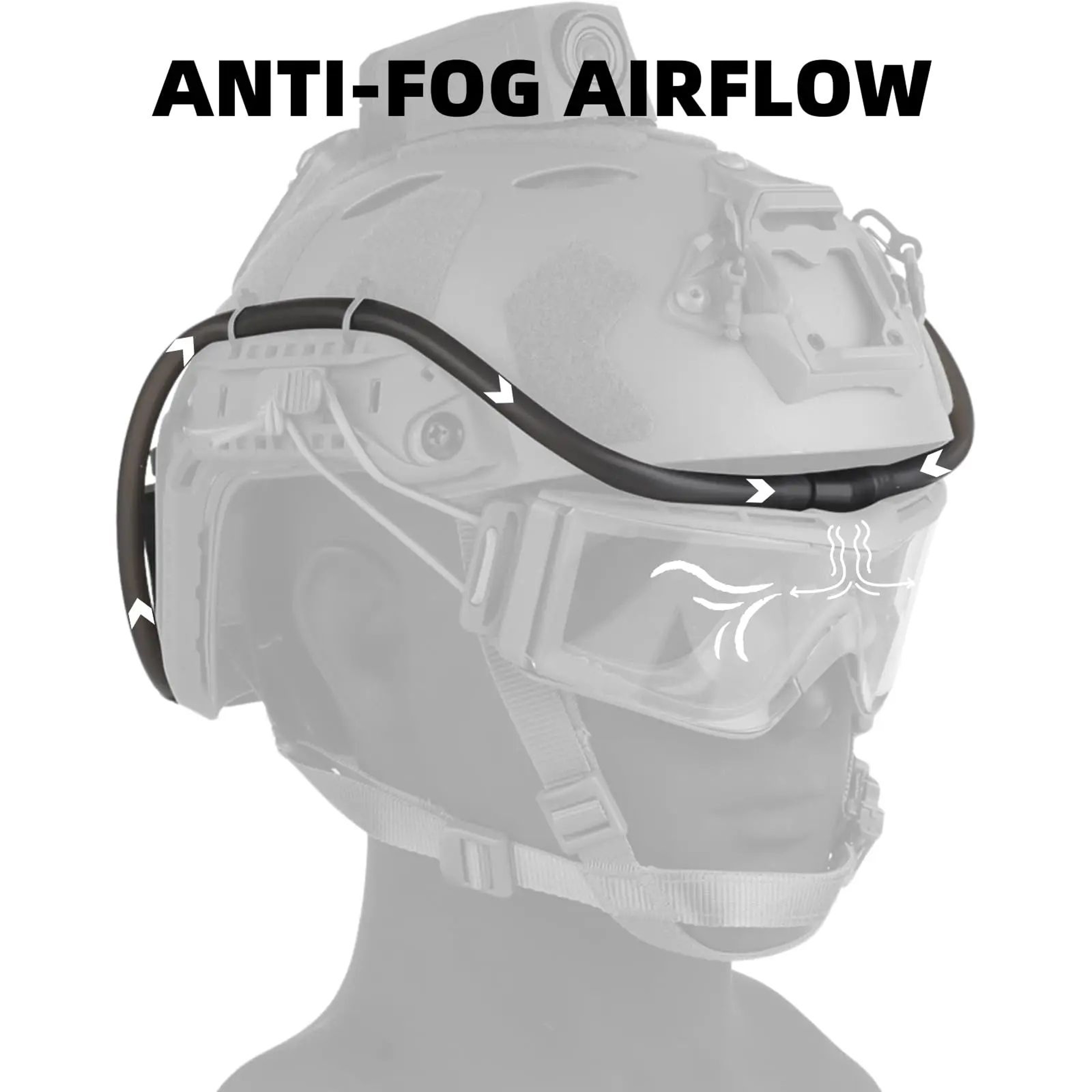 Tactical Goggles AntiFog Fan Kit For Clear Vision During Airsoft And Outdoor Sports 0