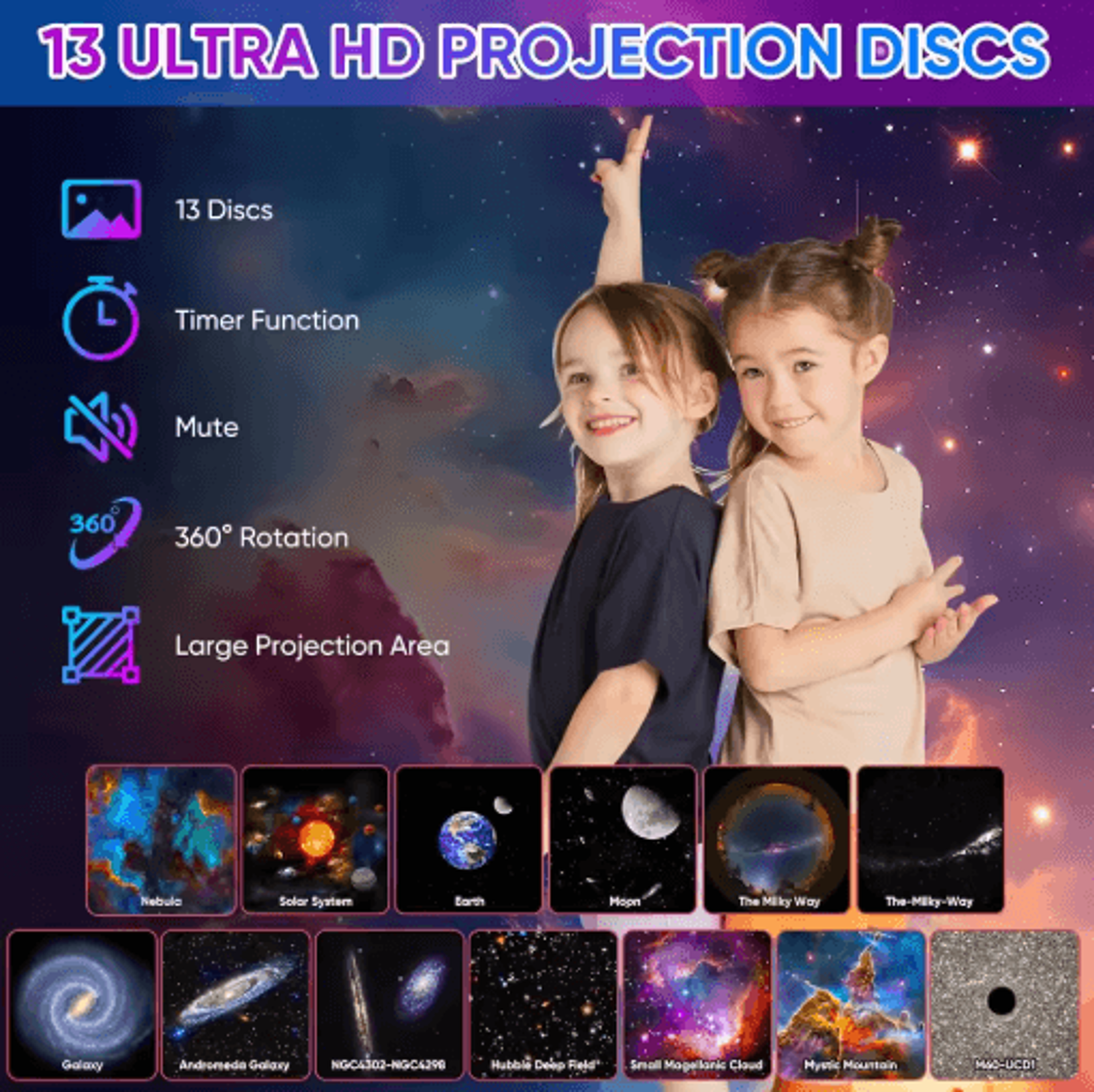 13 In 1 Galaxy Ultra Star Projector HD Rotating Planetarium Night Light With Timer 5