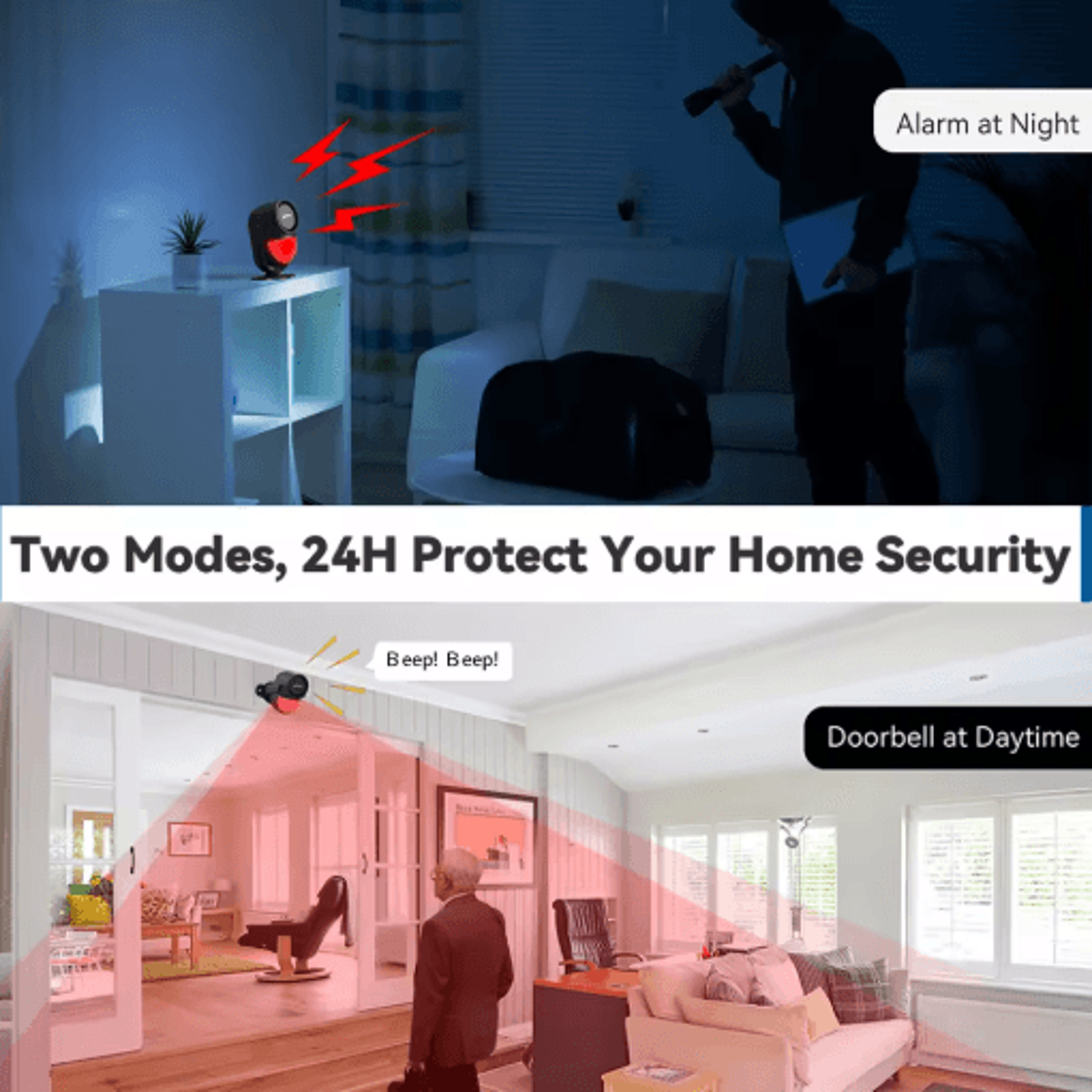 CPVAN Wireless PIR Motion Sensor  Infrared Burglar Alarm With 125dB Siren 433MHz 6