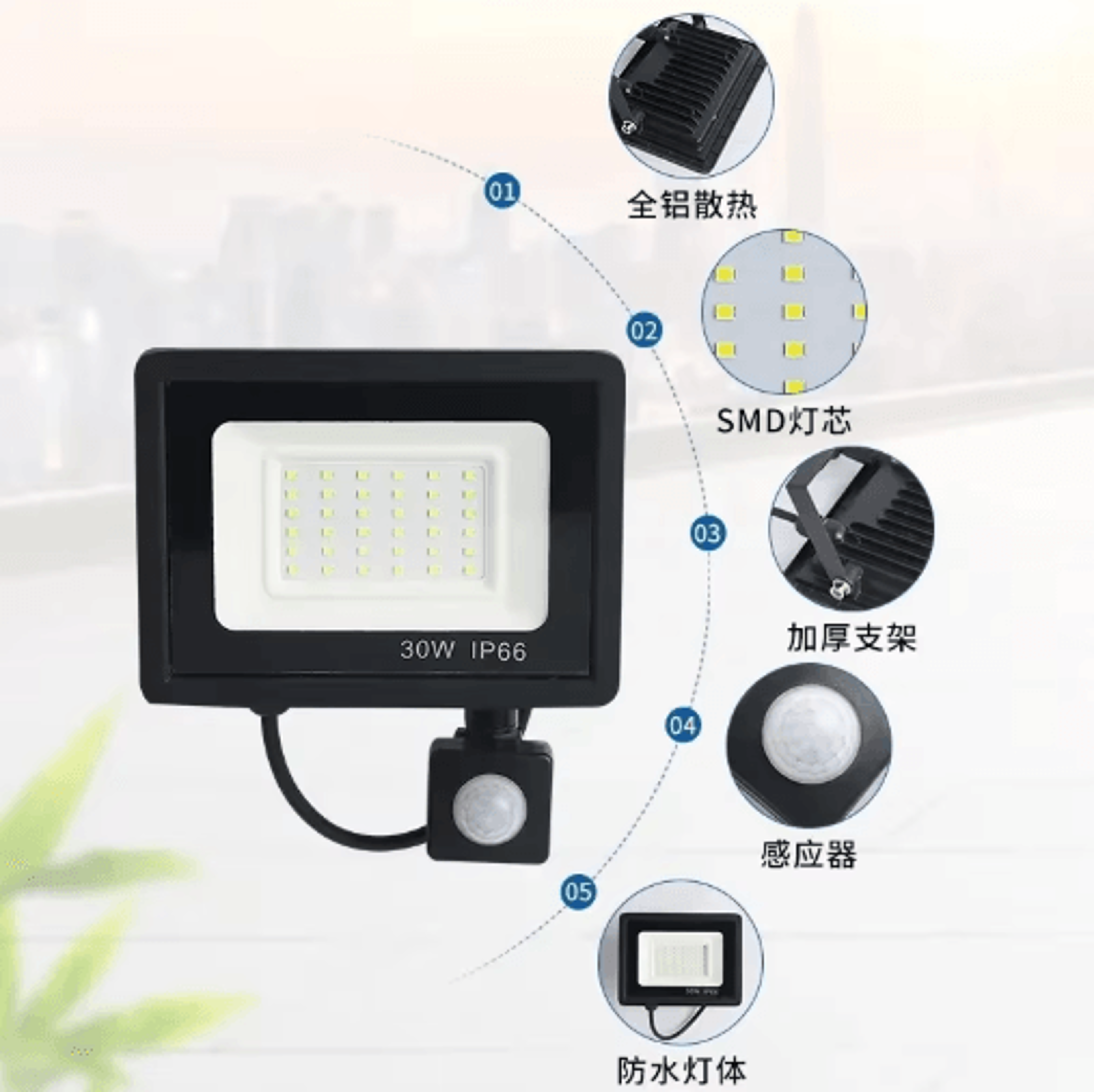 BrightSense Outdoor LED Floodlight With PIR Motion Sensor 10W100W IP66 3