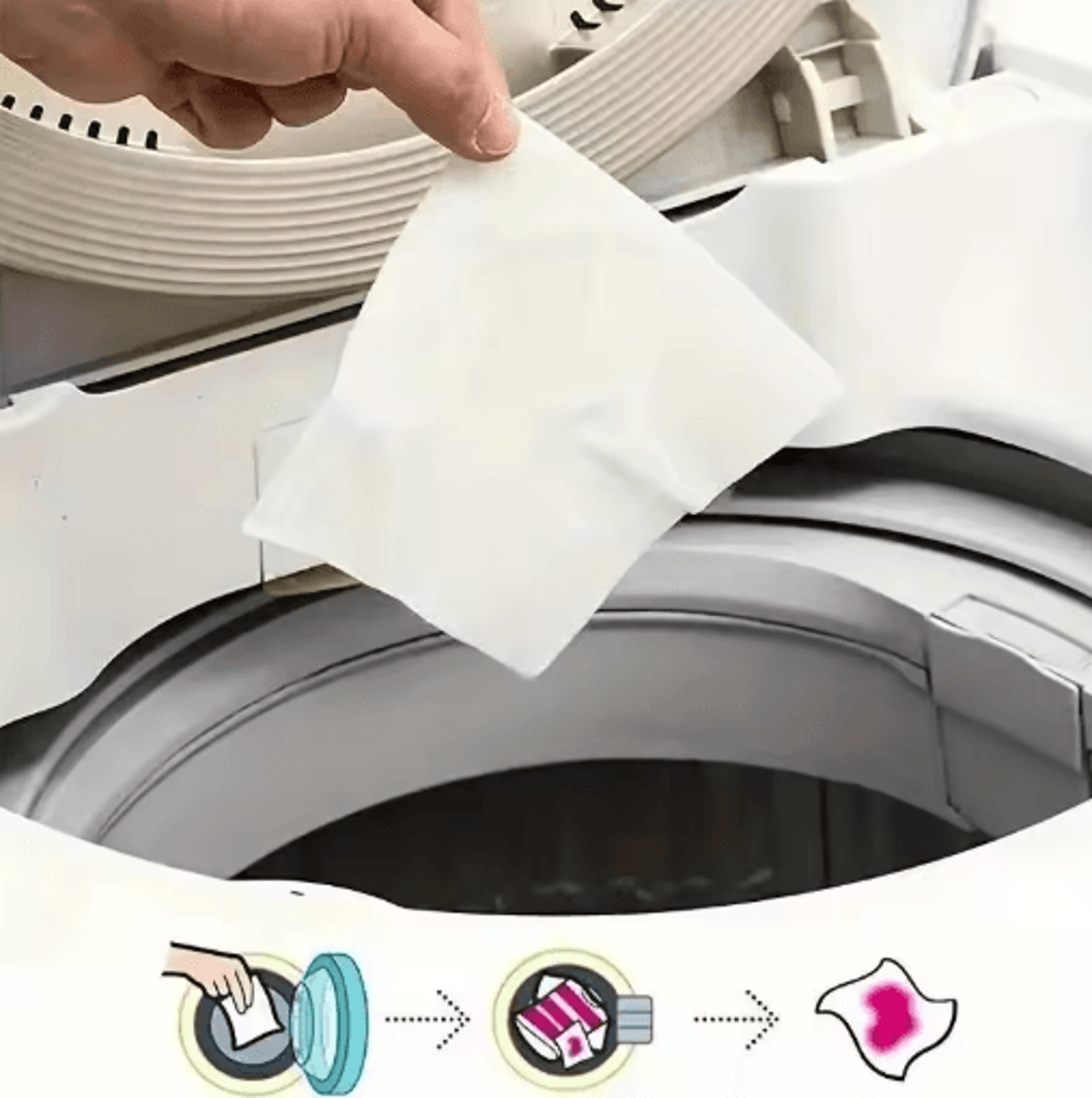 Laundry Color Catcher Sheets AntiDye Color Absorbing Paper For Washing Machines 40 To 240PCS 7