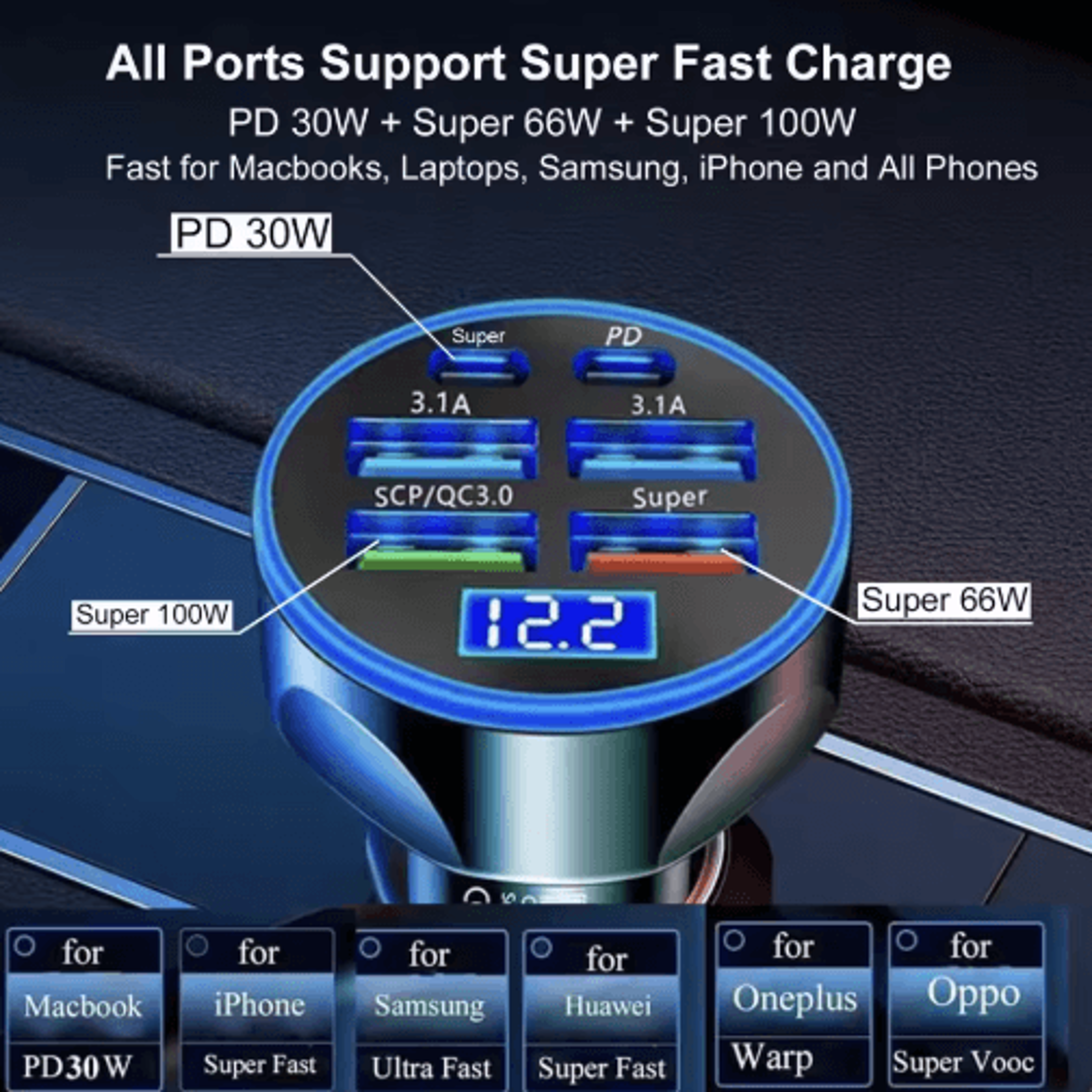 UYUXIO 6 In 1 Multi Port USBC Car Charger With PD 30W And Voltage Display 3