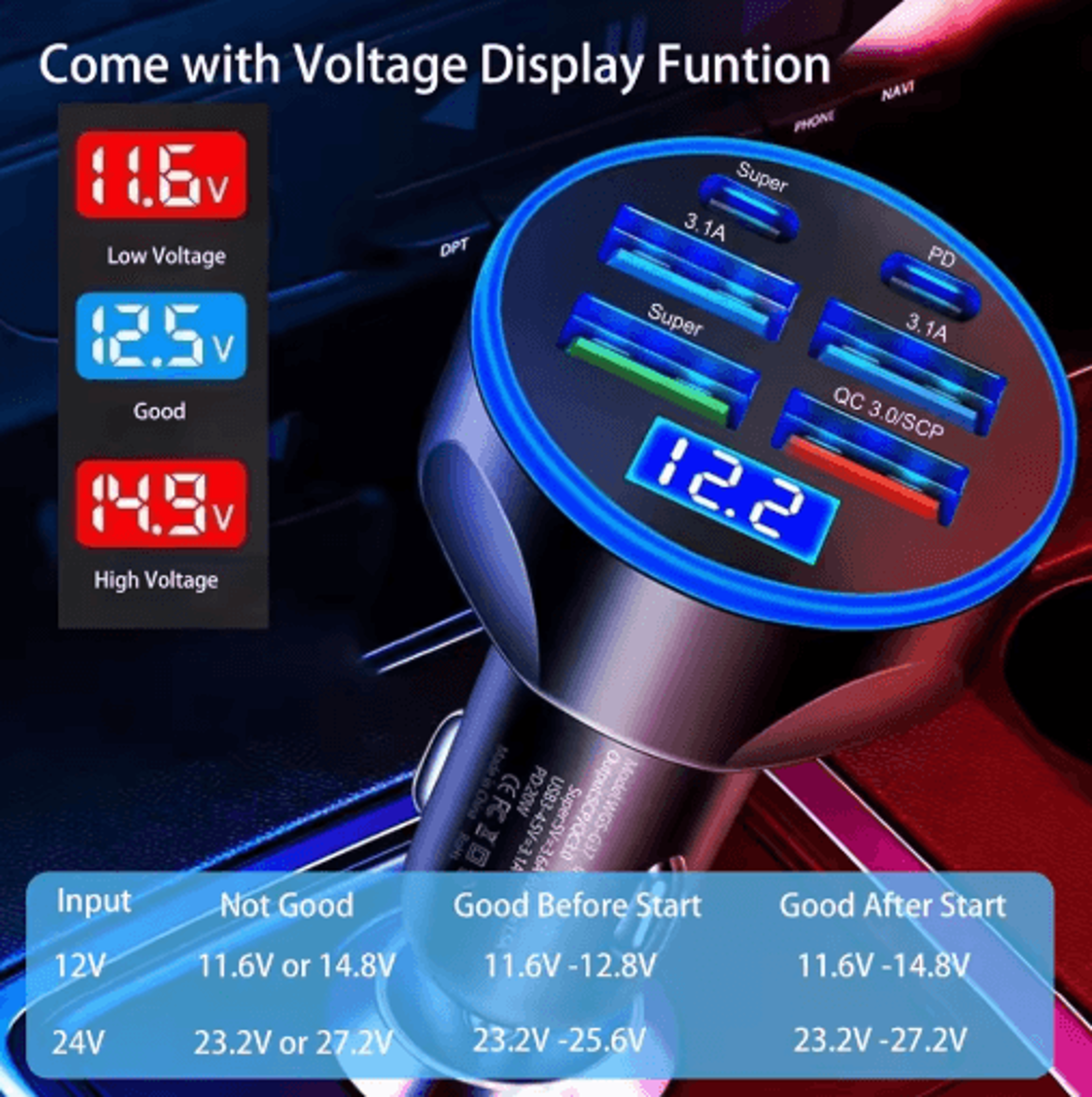 UYUXIO 6 In 1 Multi Port USBC Car Charger With PD 30W And Voltage Display 4