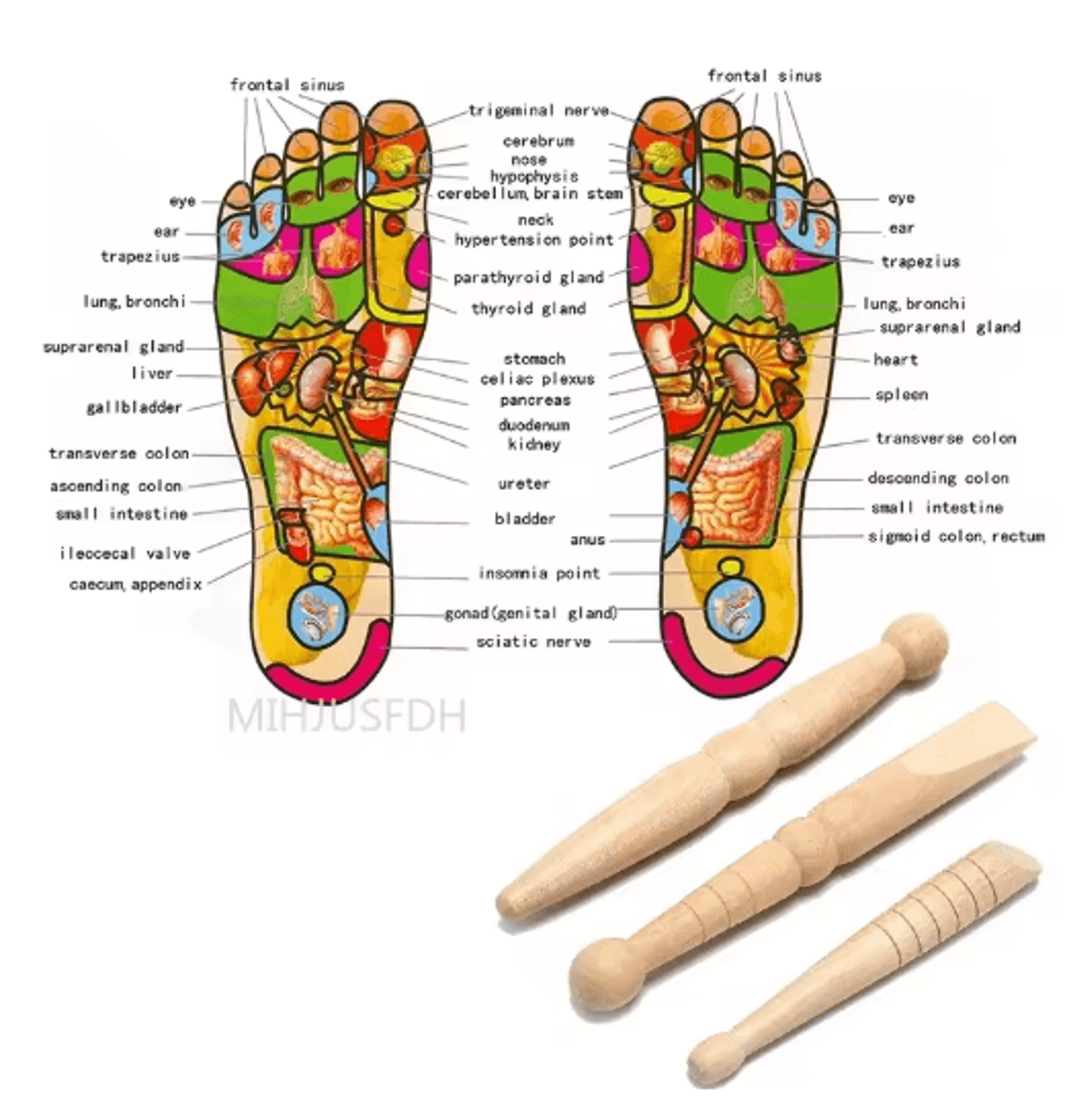 Natural Wooden Foot And Body Massage Stick For Reflexology And Muscle Relief 7