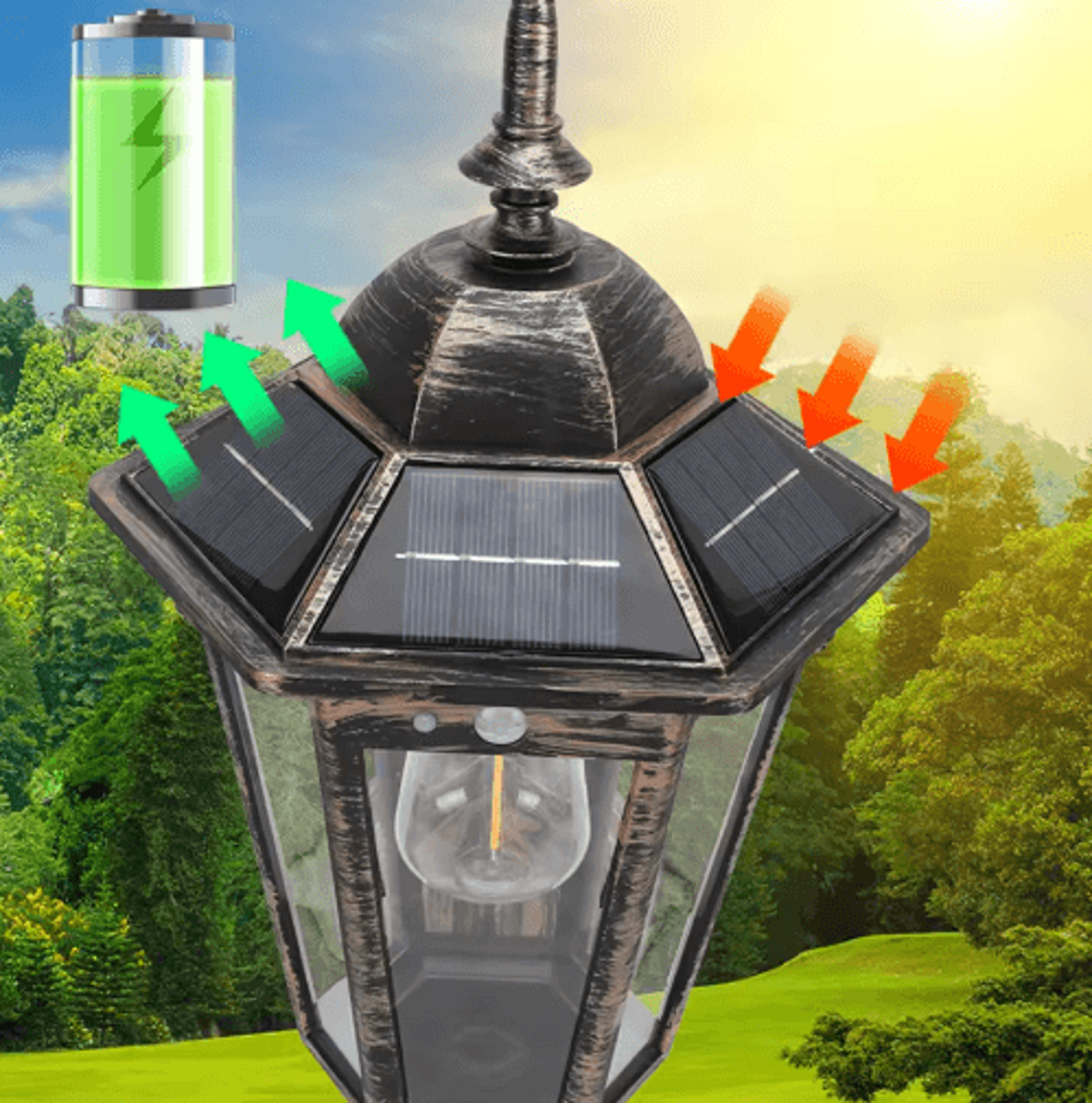 Retro Tungsten Filament Solar Pathway Light  Waterproof Outdoor Garden Landscape Lamp 10