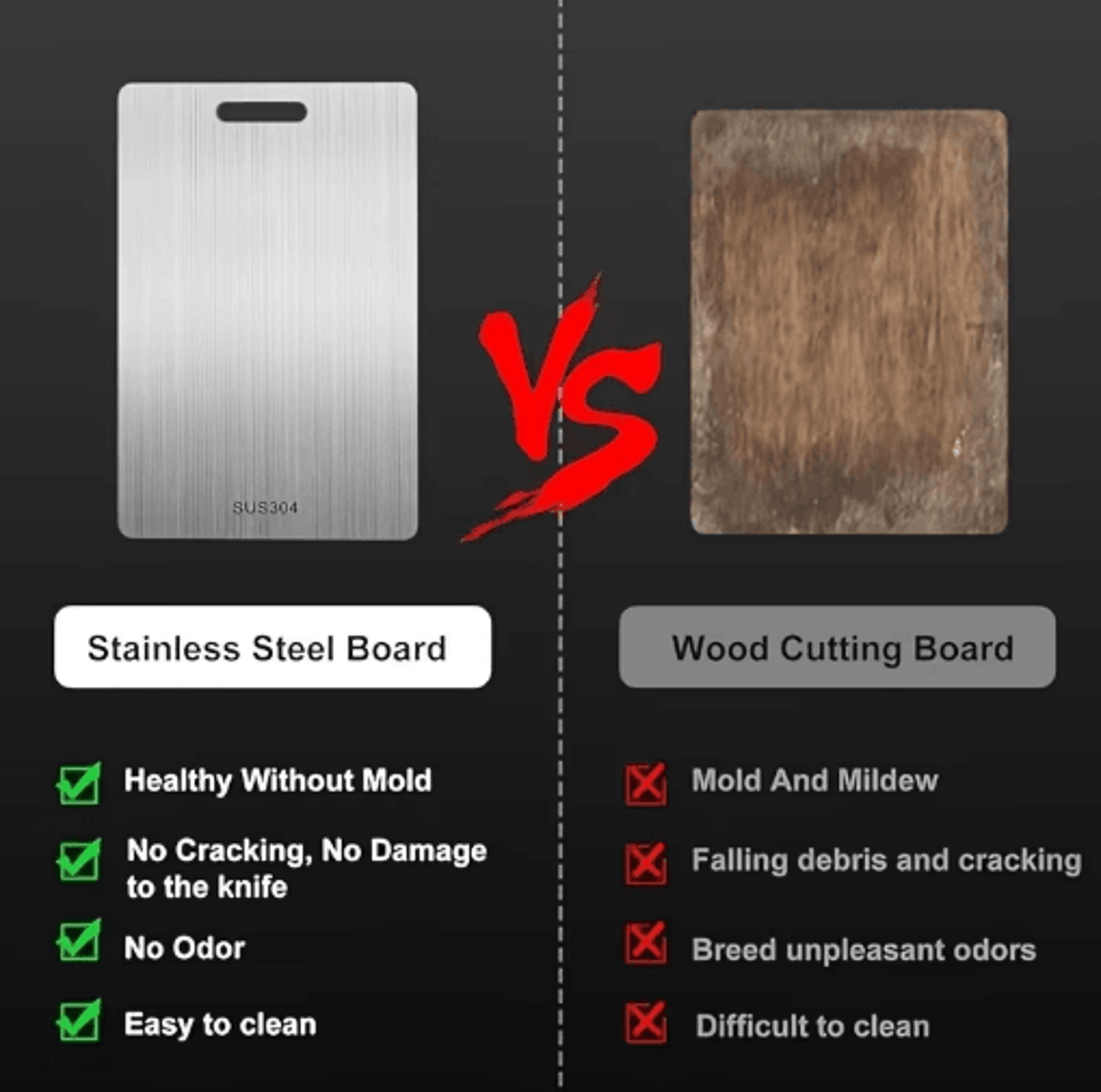 Premium Stainless Steel Cutting Board Set For Meat Vegetables  Bread 2