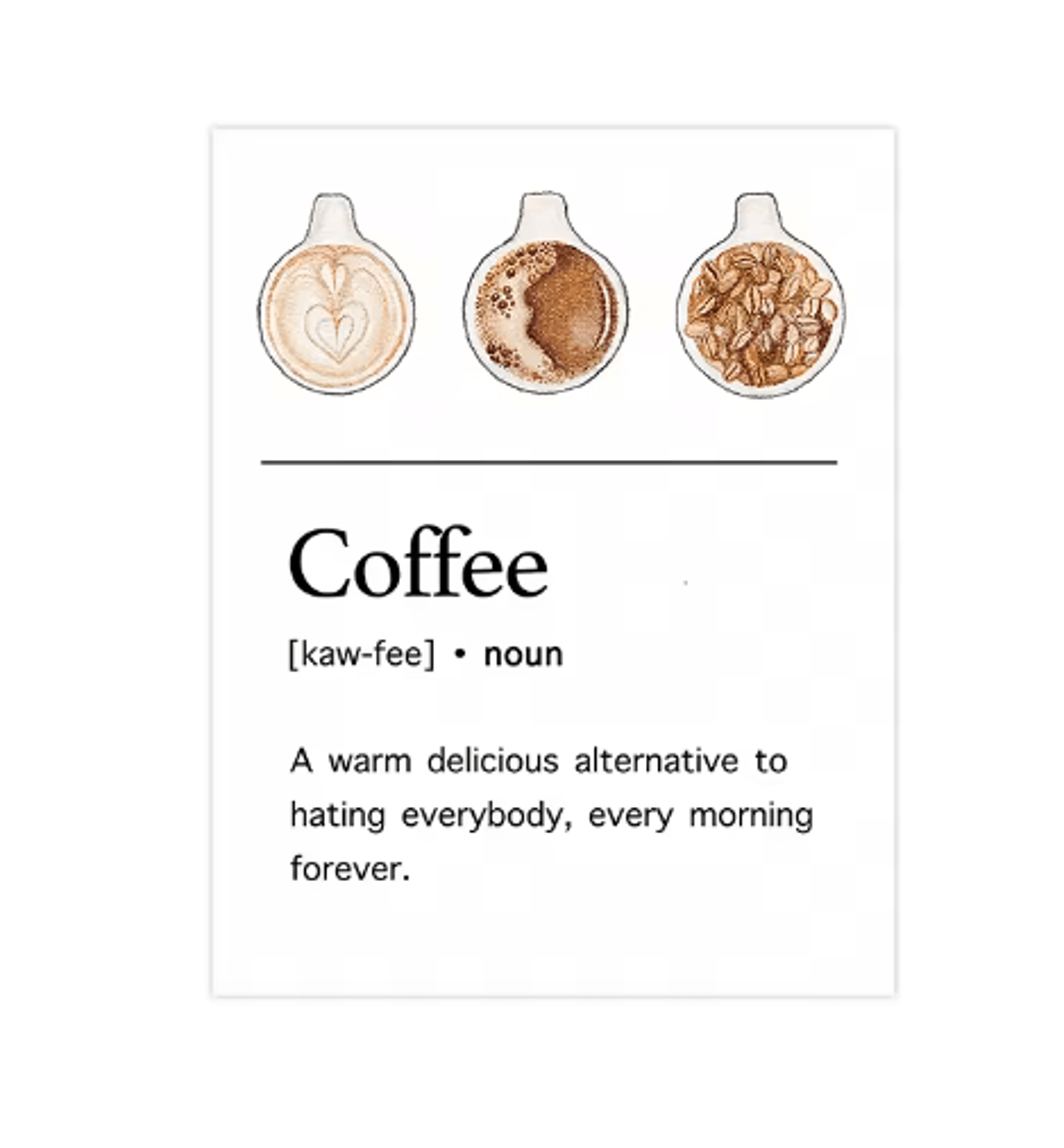 Modern Coffee Guide Poster  Coffee Menu Canvas Wall Art For Kitchen  Cafe Decor 10