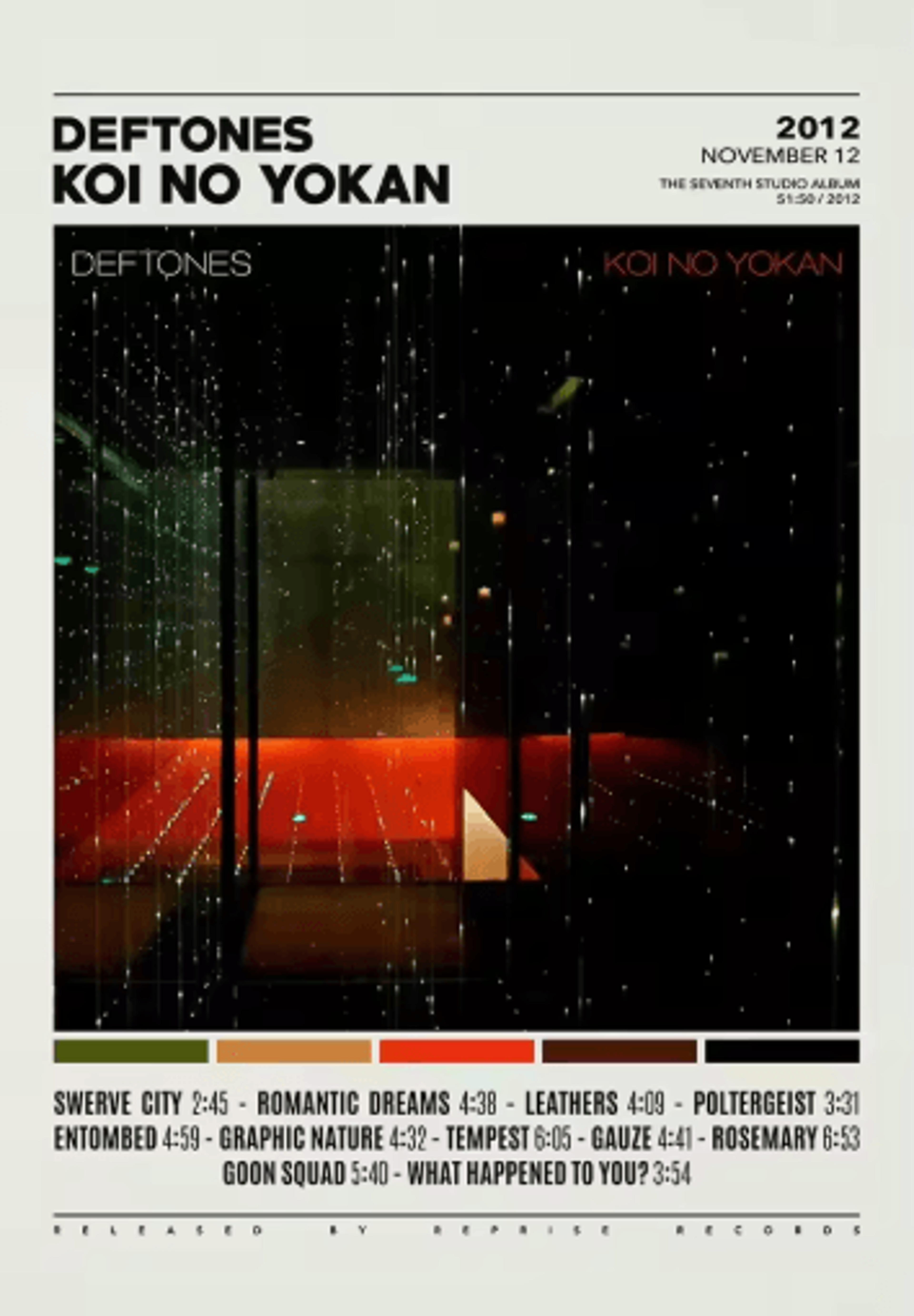 Deftones Album Cover Canvas Poster Rock Band Wall Art Decor 6
