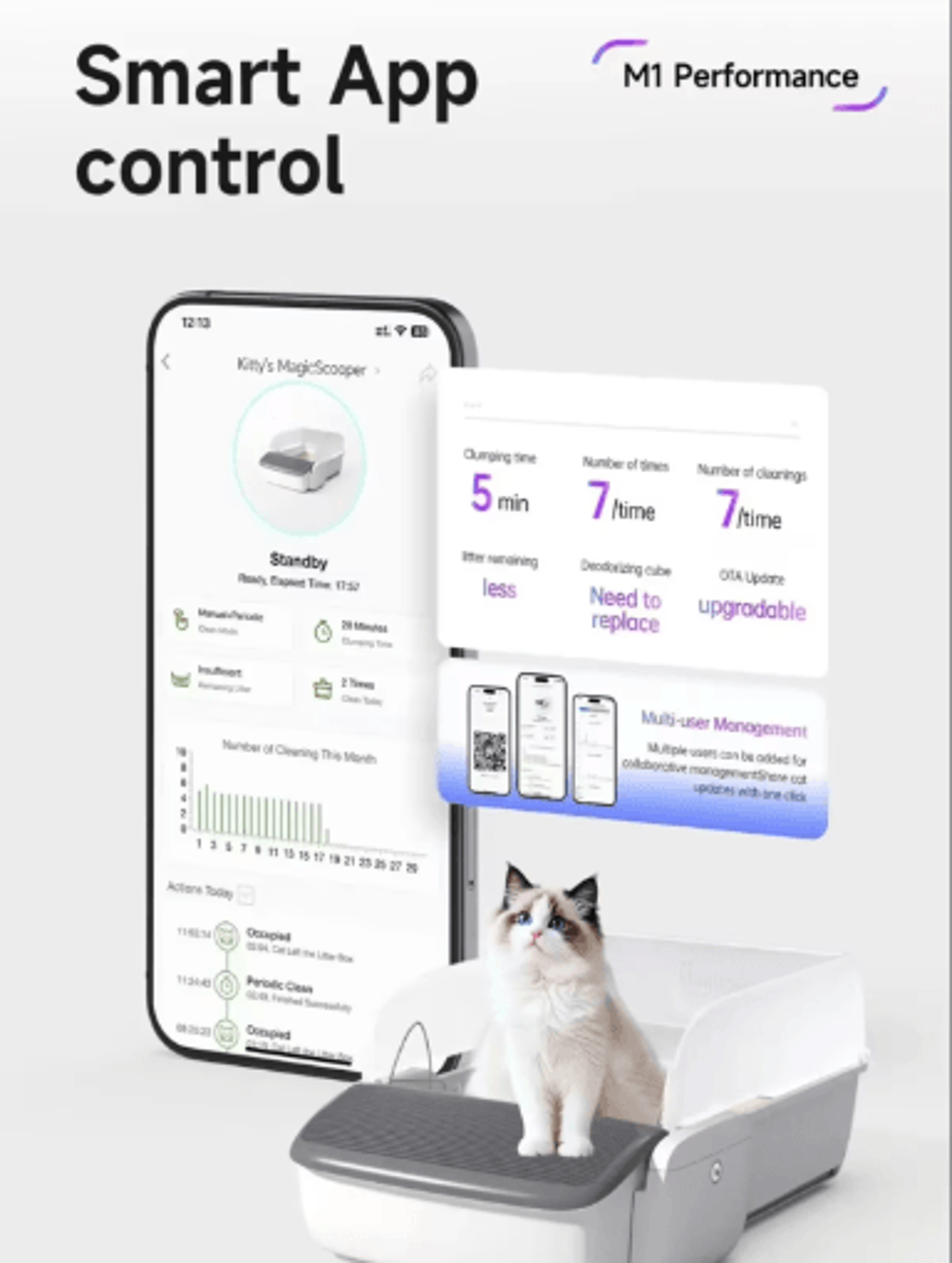 Automatic SelfCleaning Cat Litter Box With Air Purifier 5