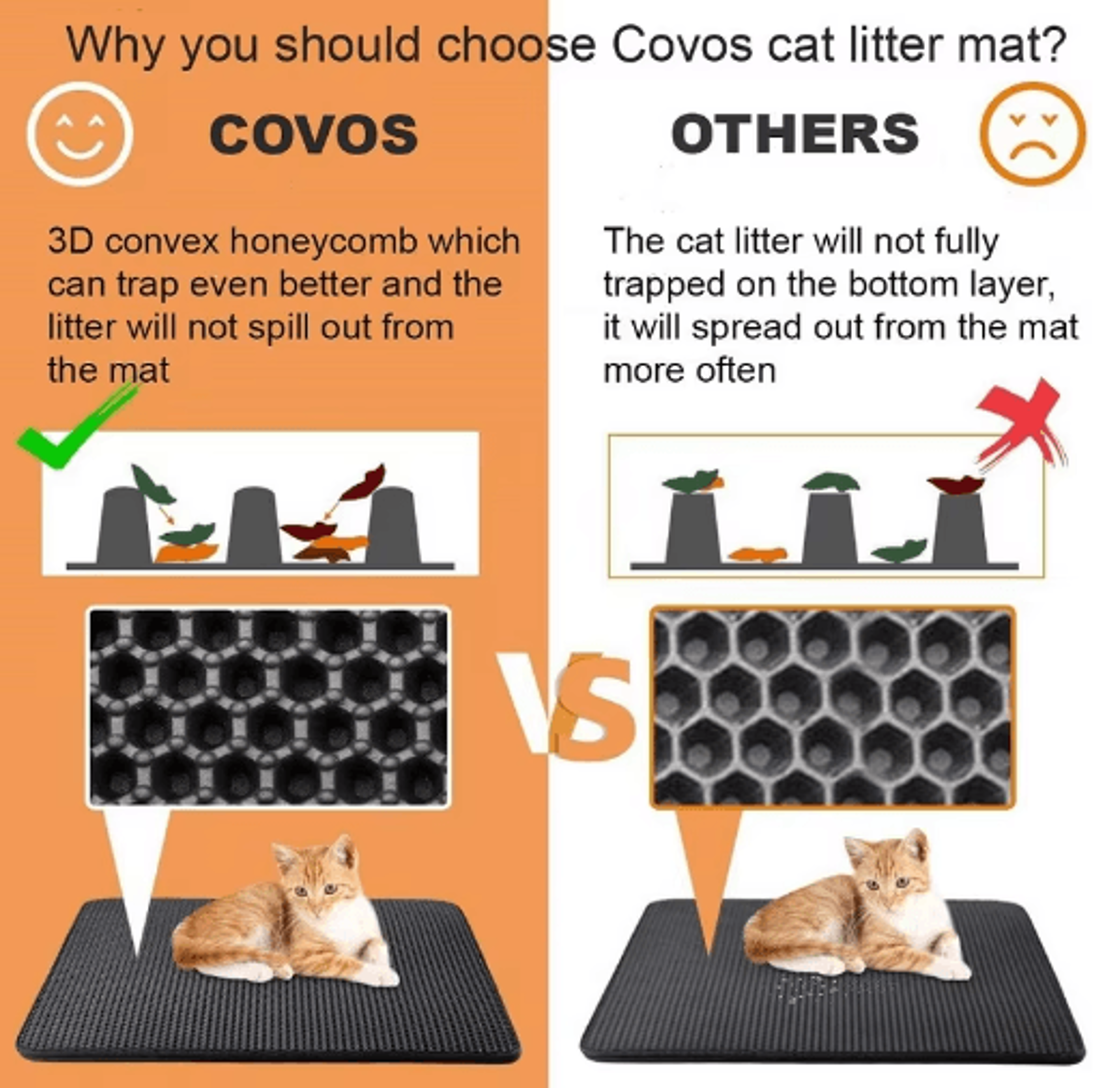 Double Layer Cat Litter Mat  Waterproof Foldable Litter Trapping Pad For Cats 7