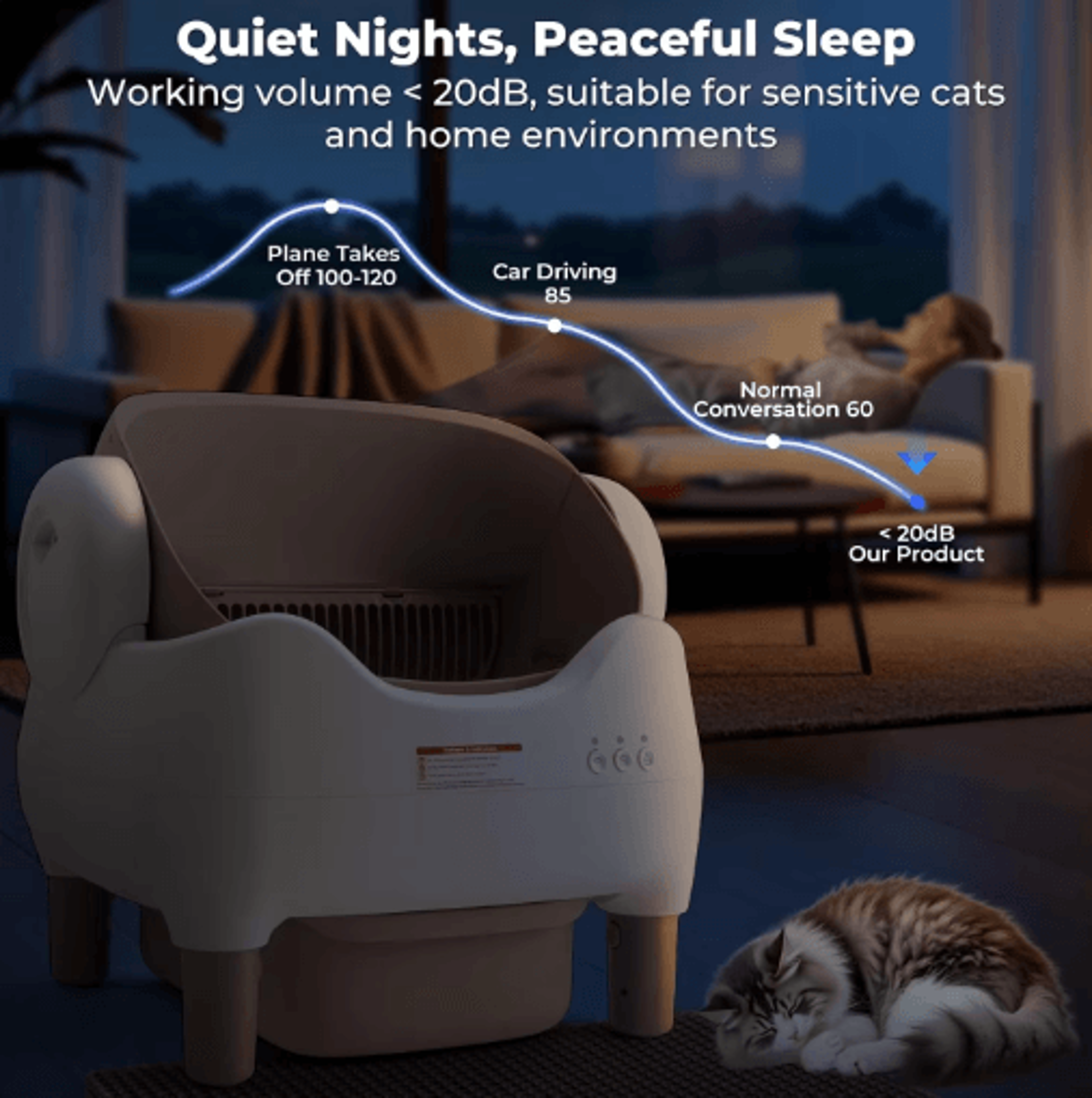 VOFORD Automatic SelfCleaning Cat Litter Box  Extra Large Smart Litter Box With App Control 4