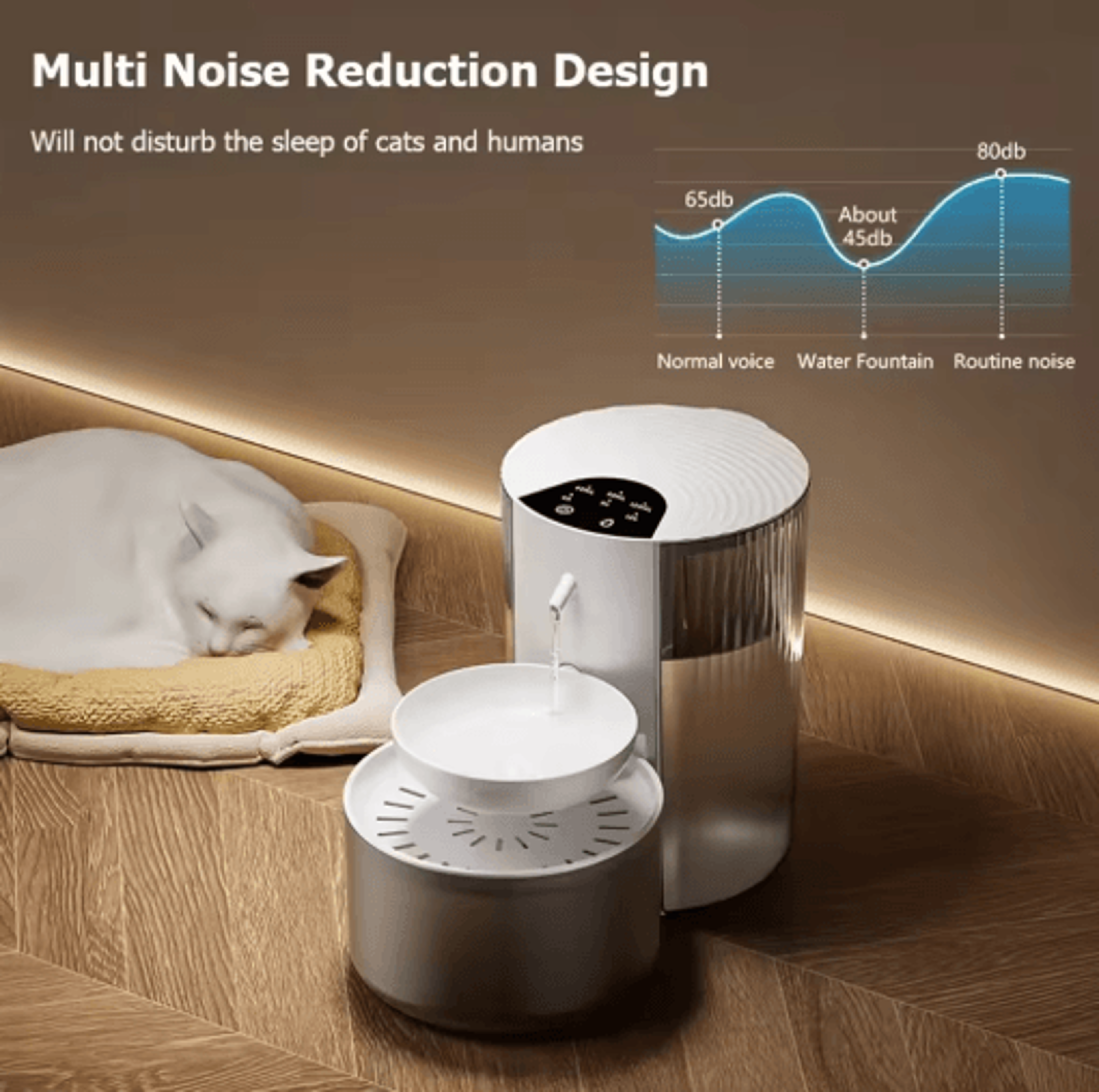 PureFlow SelfCleaning Pet Water Dispenser With Clean  Dirty Water Separation 6
