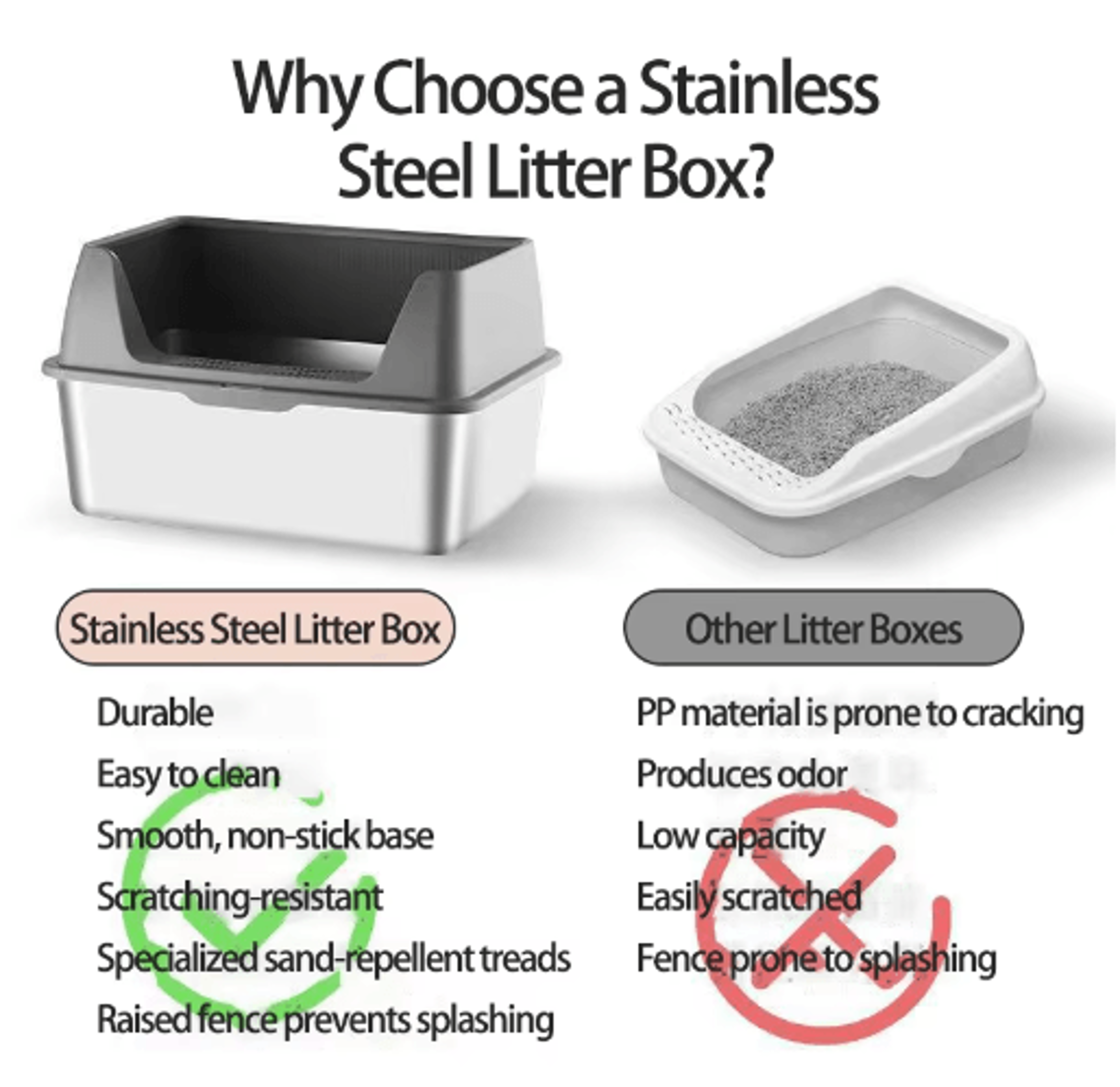 Stainless Steel HighSided Cat Litter Box With Lid  Scoop  LeakProof Large Cat Toilet 5
