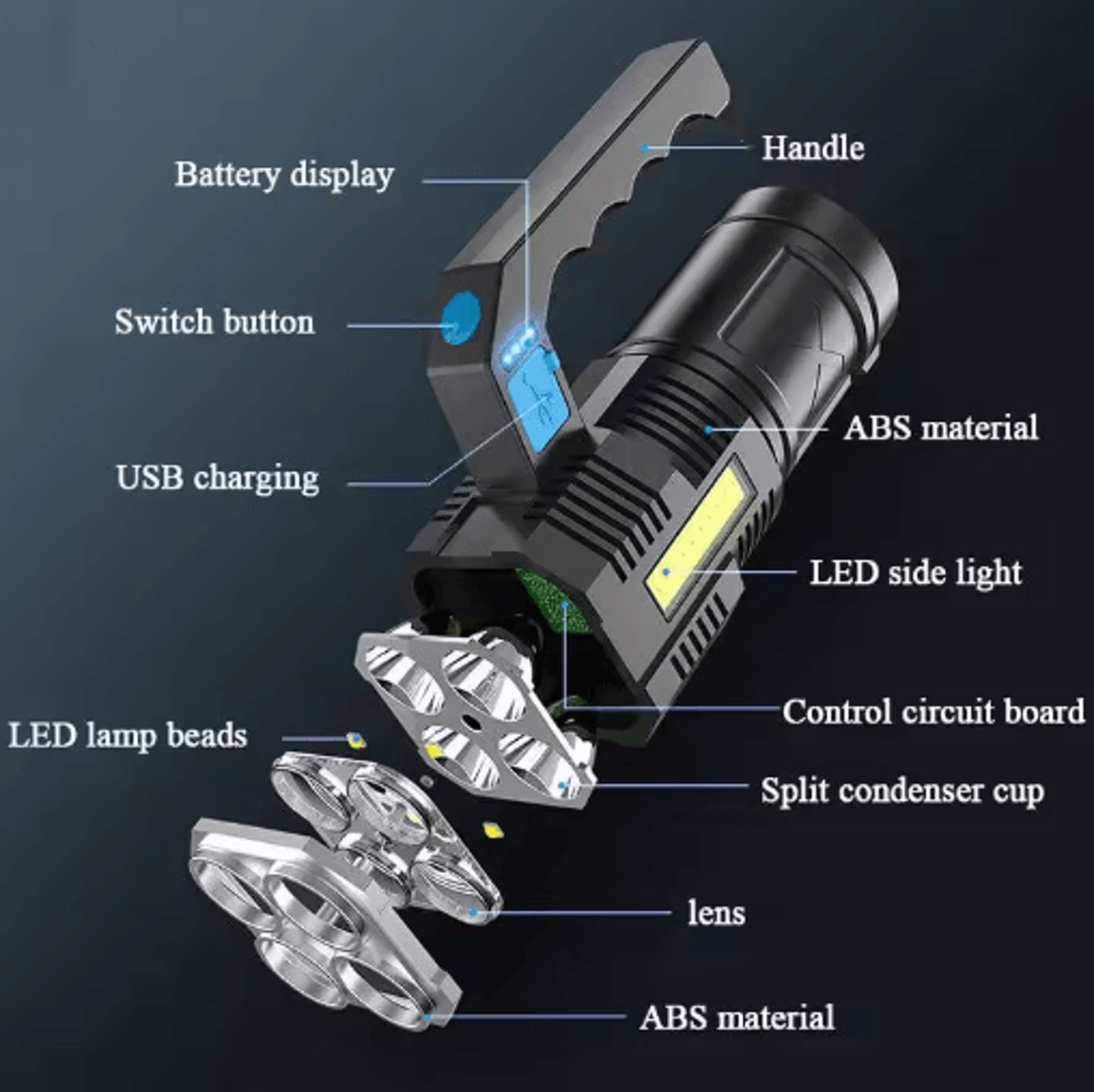 High Power USB Rechargeable LED Flashlight  QuadCore Ultra Bright Tactical Torch For Camping  Emerg 3