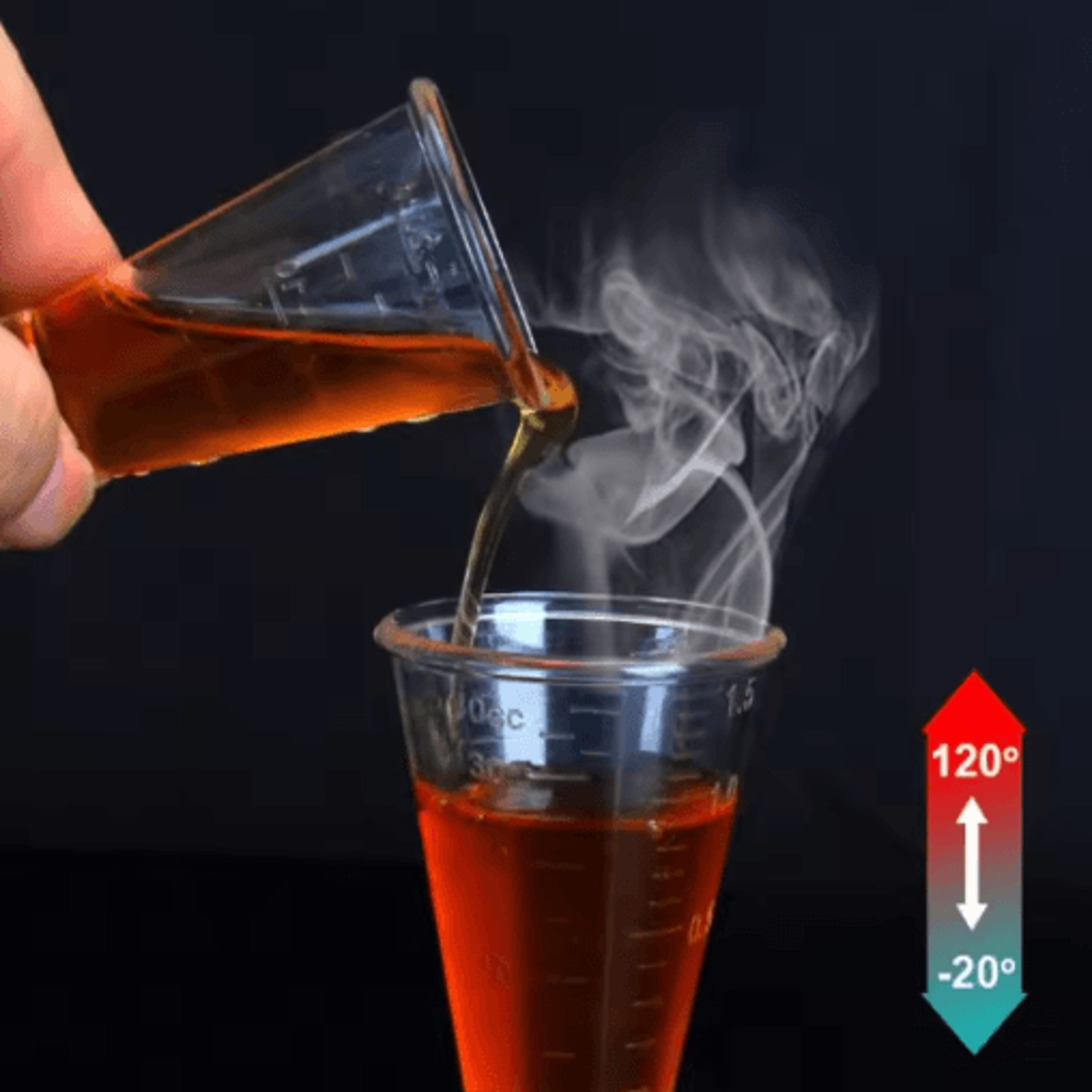 Stainless Steel Cocktail Jigger  DoubleSided Measuring Cup For Home Bars  Professional Mixology 4