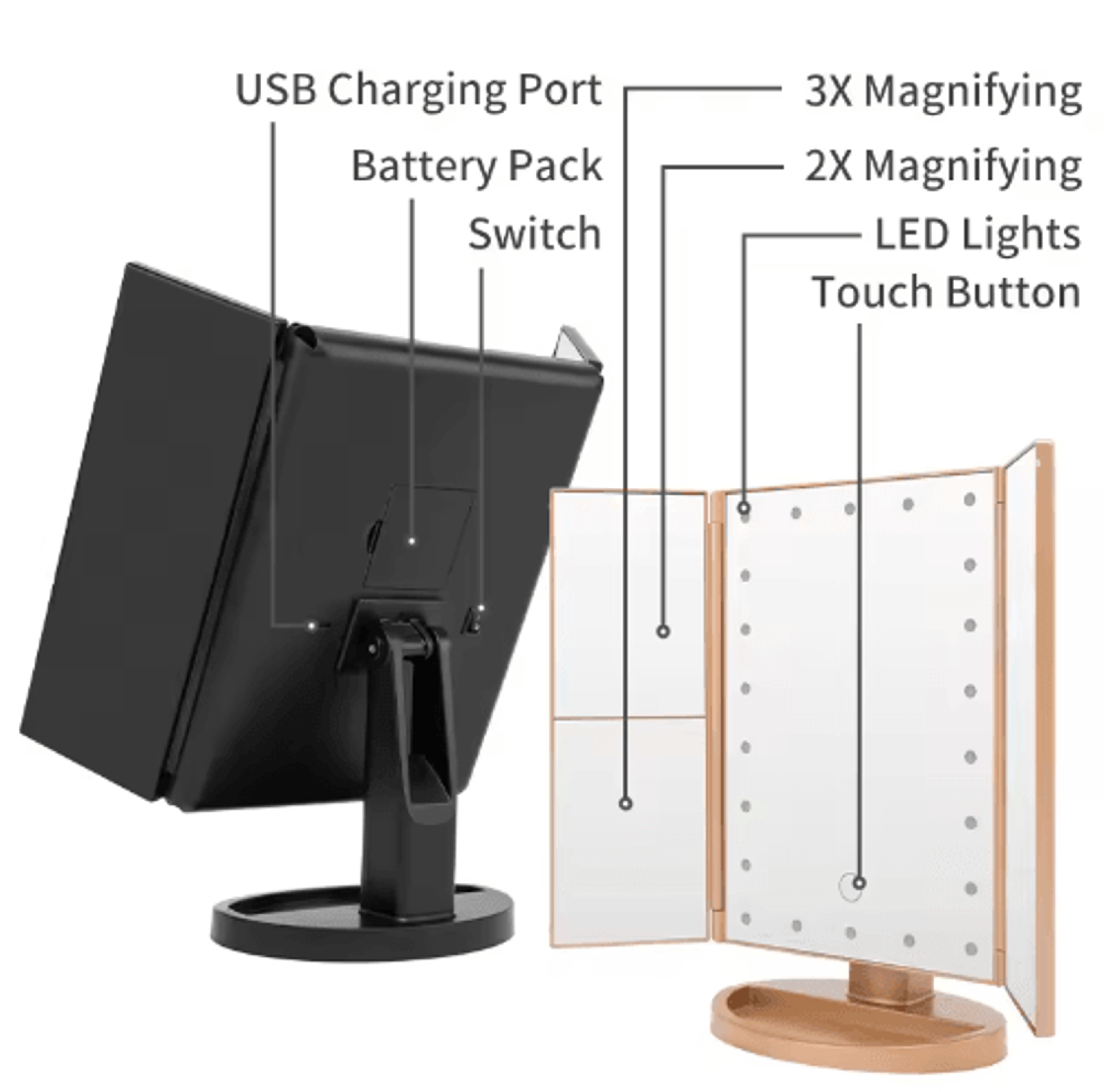 LED Trifold Vanity Makeup Mirror  2X3X Magnification With Touch Control 7