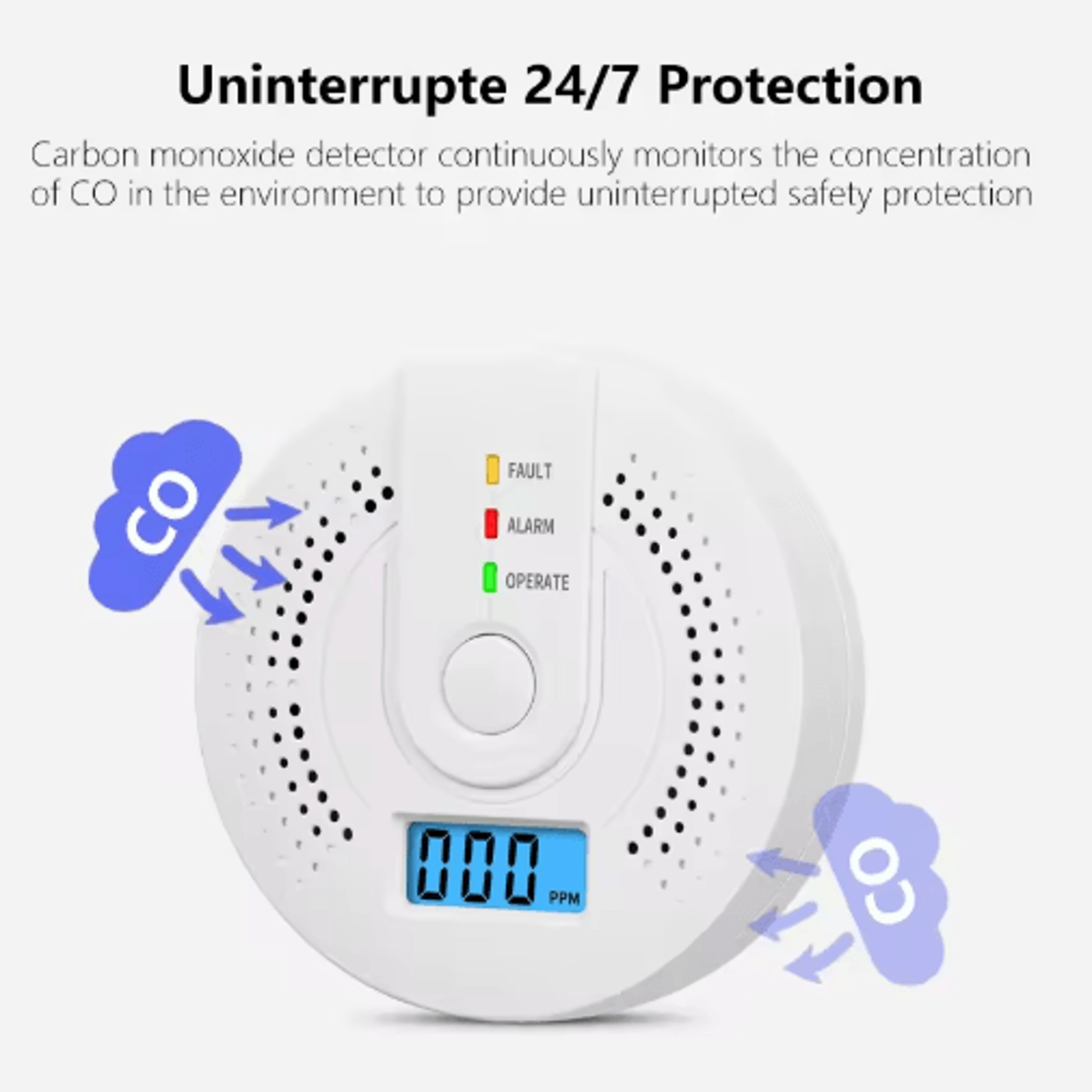 Carbon Monoxide Alarm  HighSensitivity CO Detector With LCD Display 0
